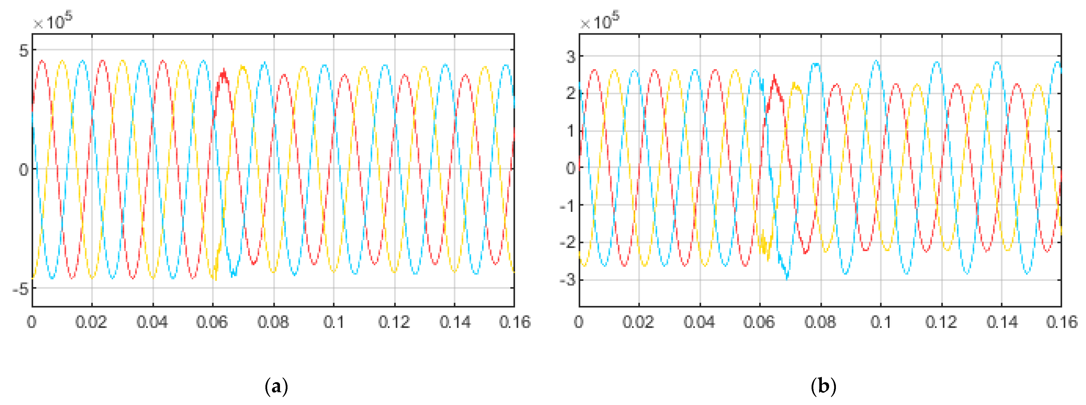 Applsci 13 11778 g030