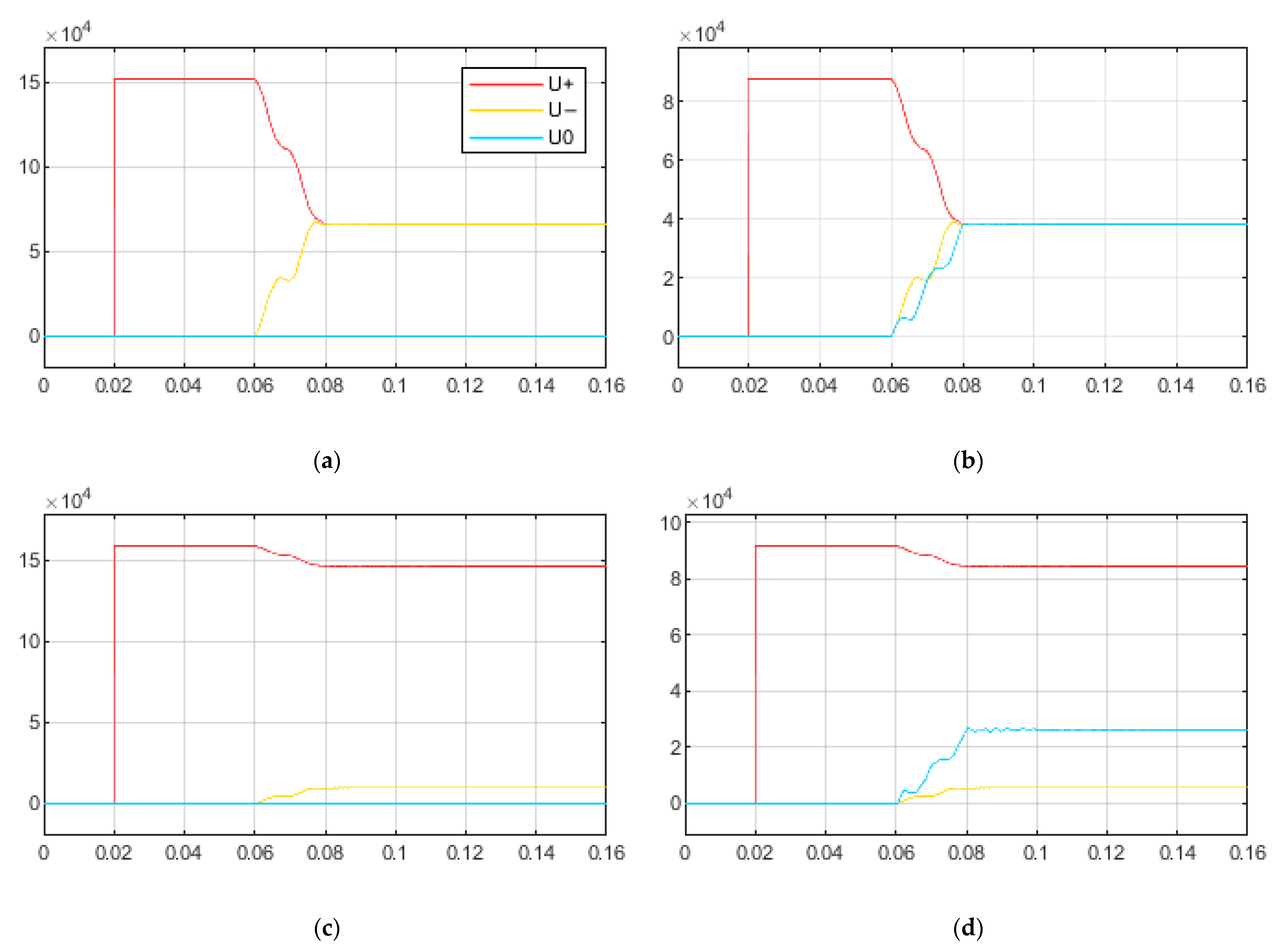 Applsci 13 11778 g031