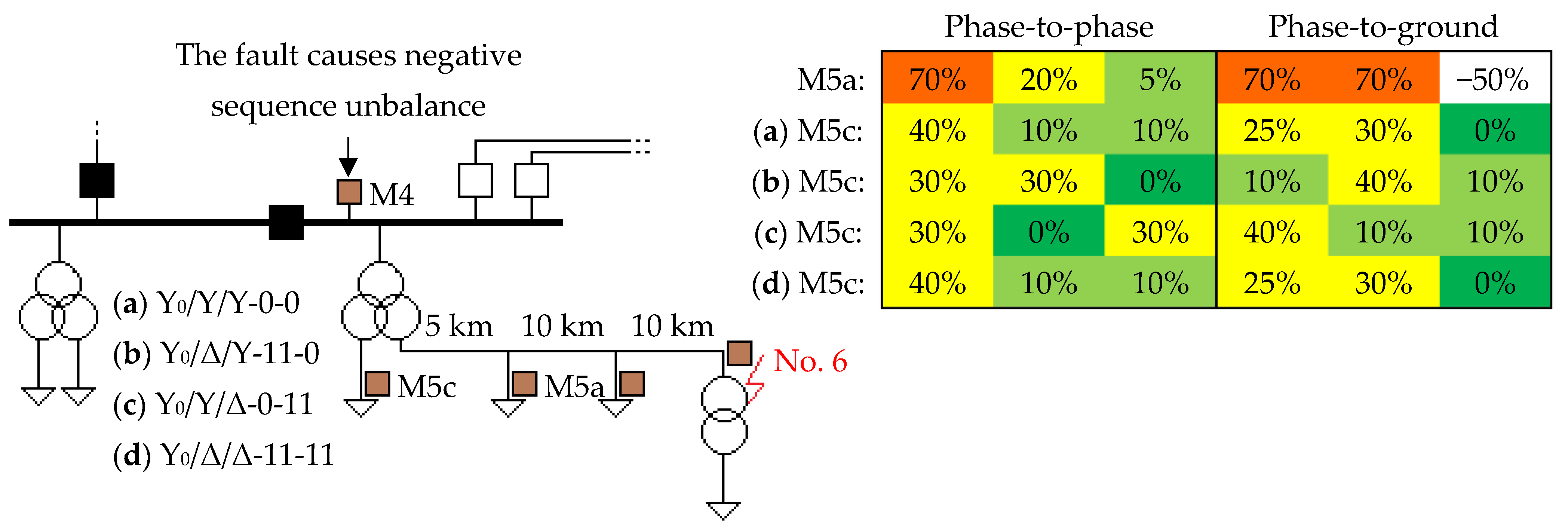 Applsci 13 11778 g032