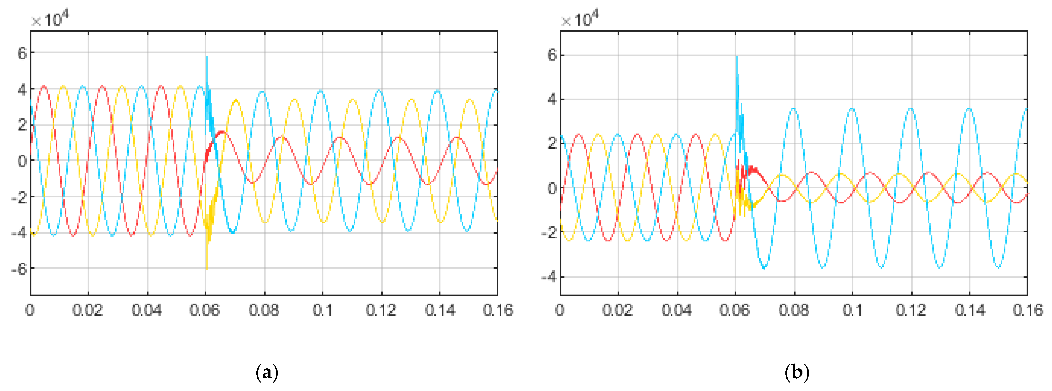 Applsci 13 11778 g033