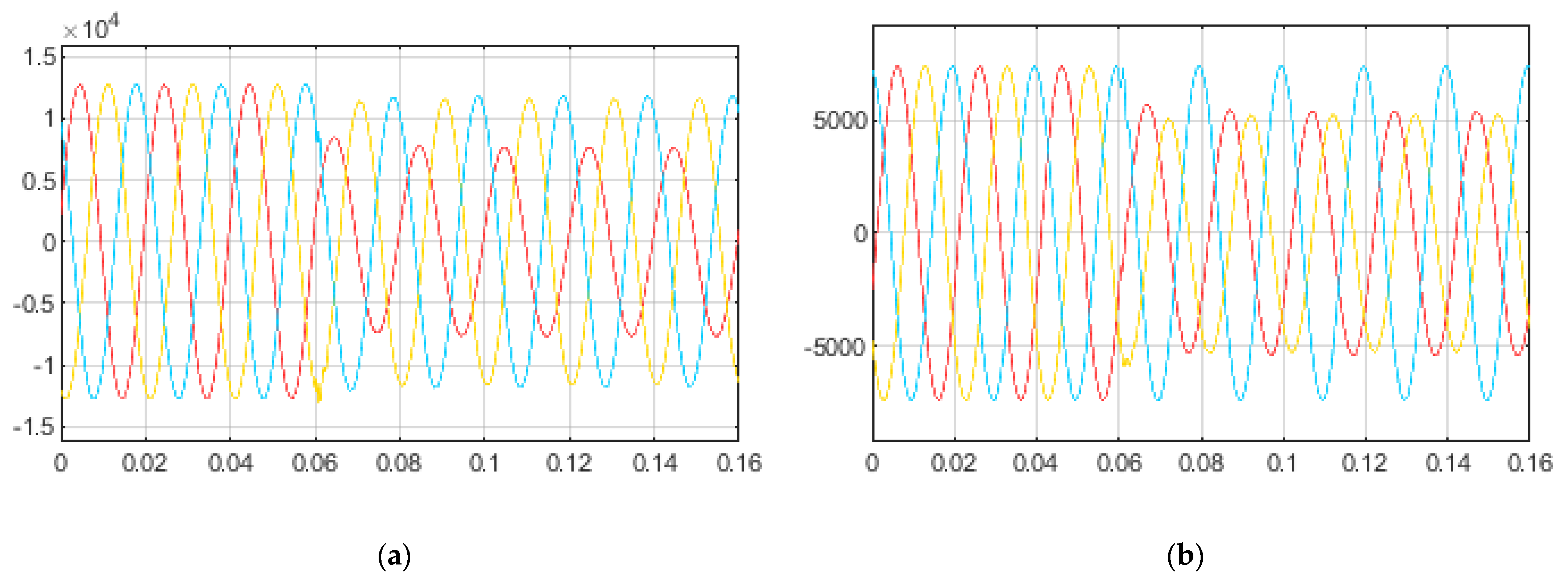 Applsci 13 11778 g035