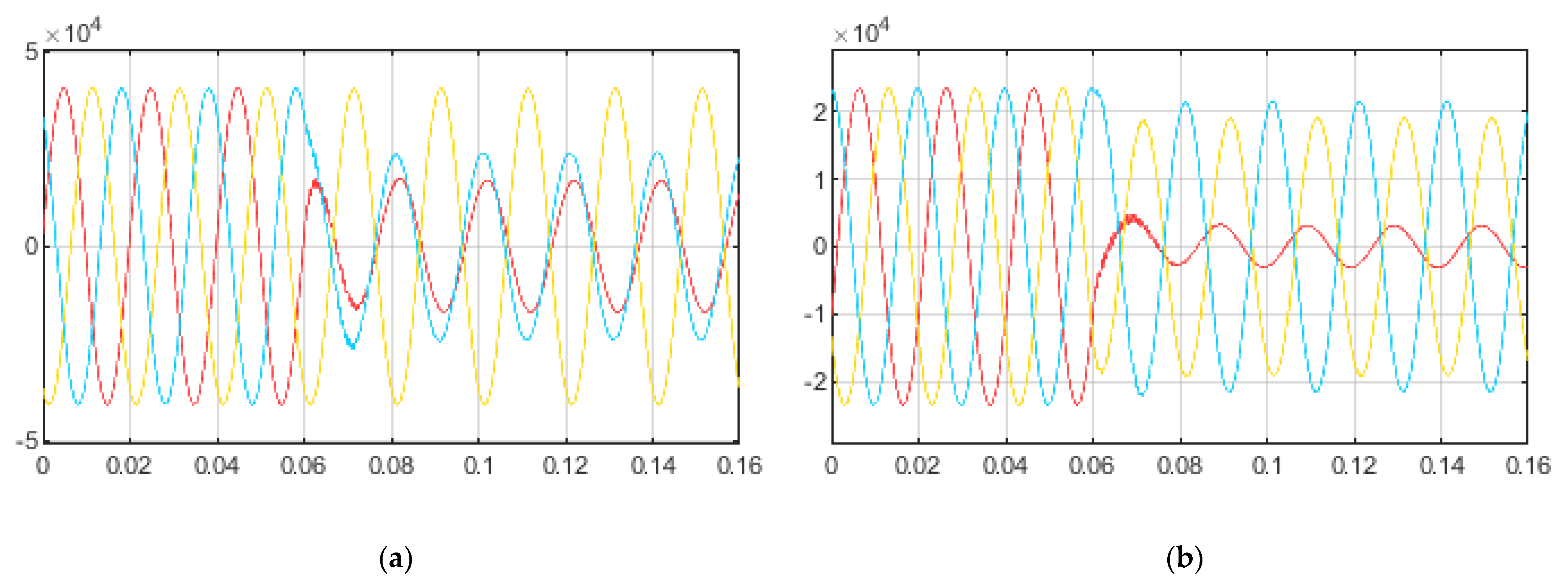 Applsci 13 11778 g043