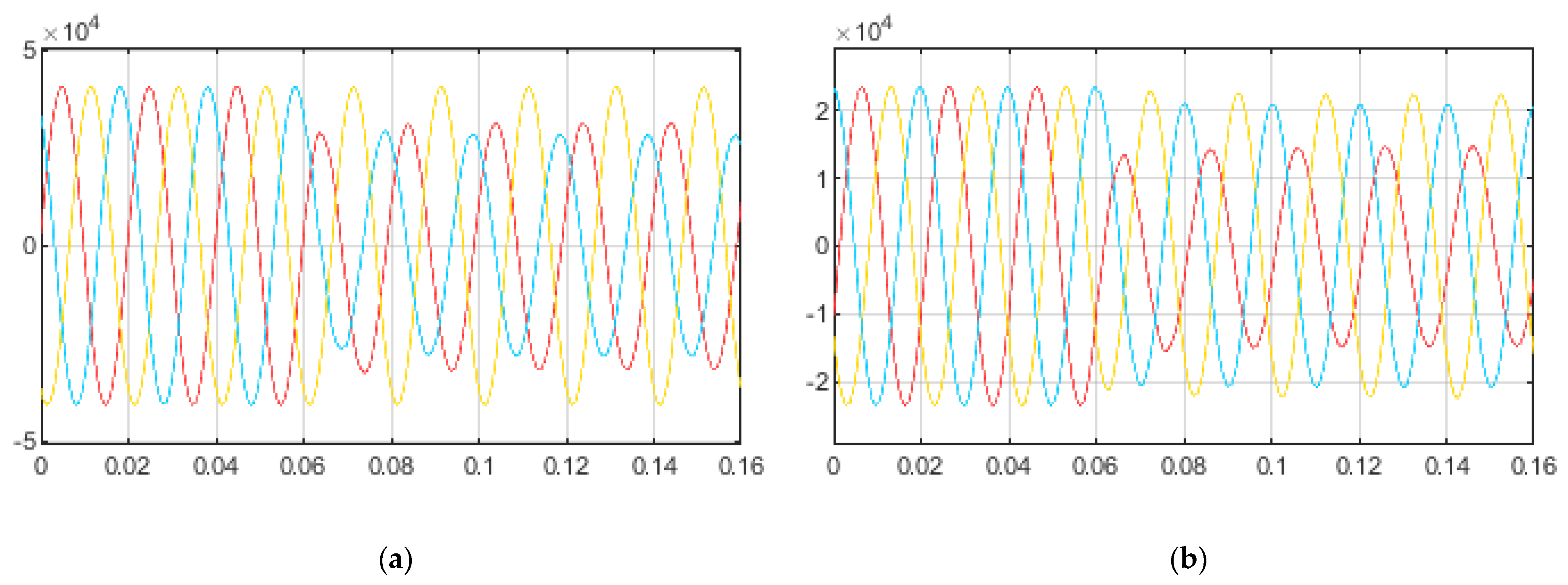 Applsci 13 11778 g054