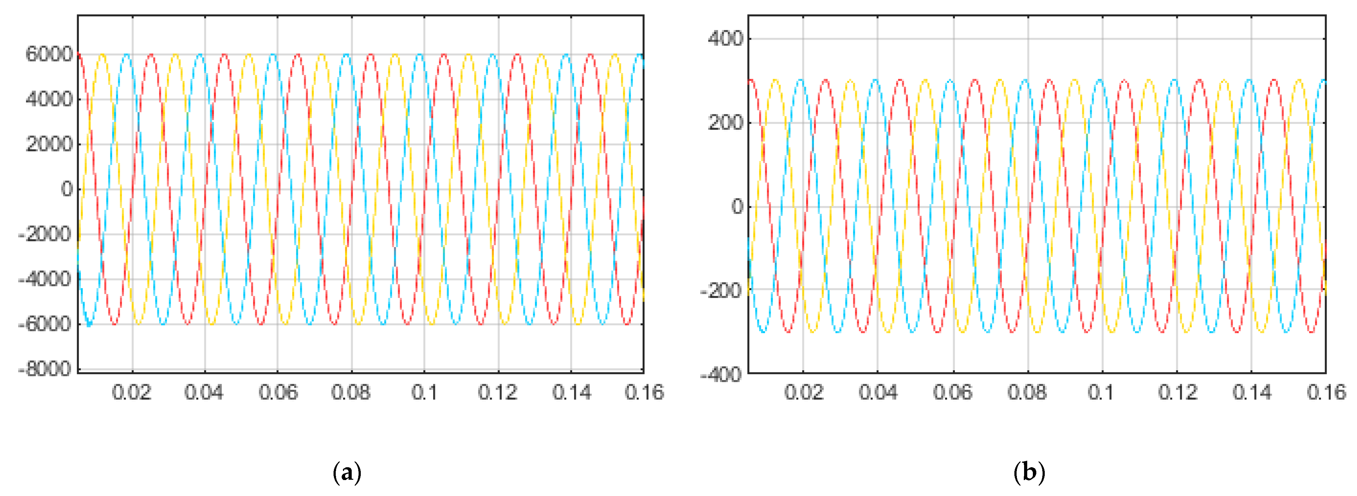 Applsci 13 11778 g056