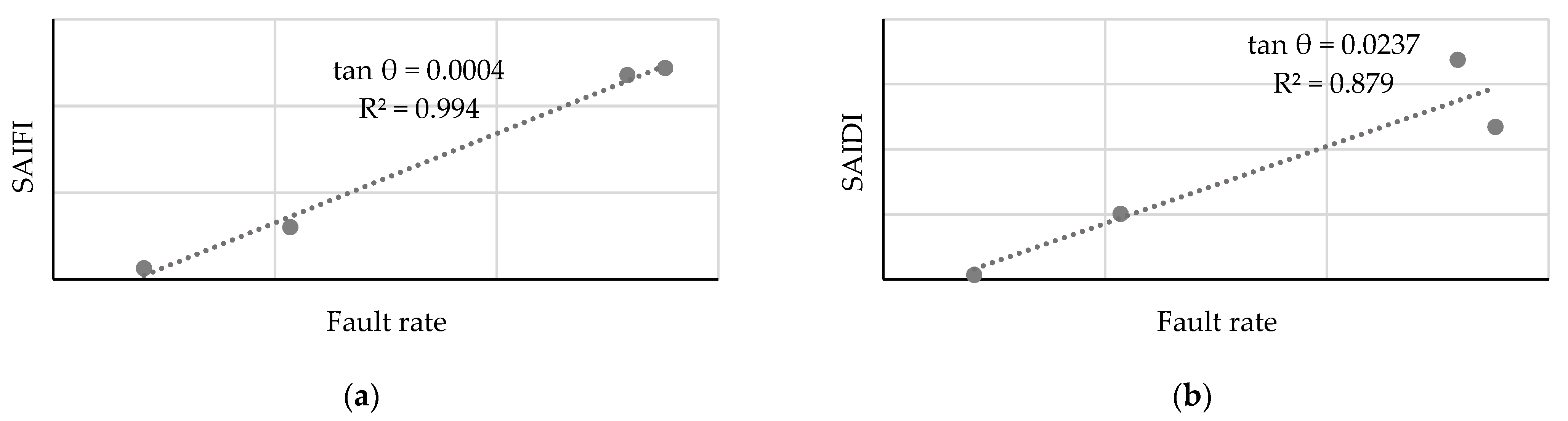 Applsci 13 11778 g066