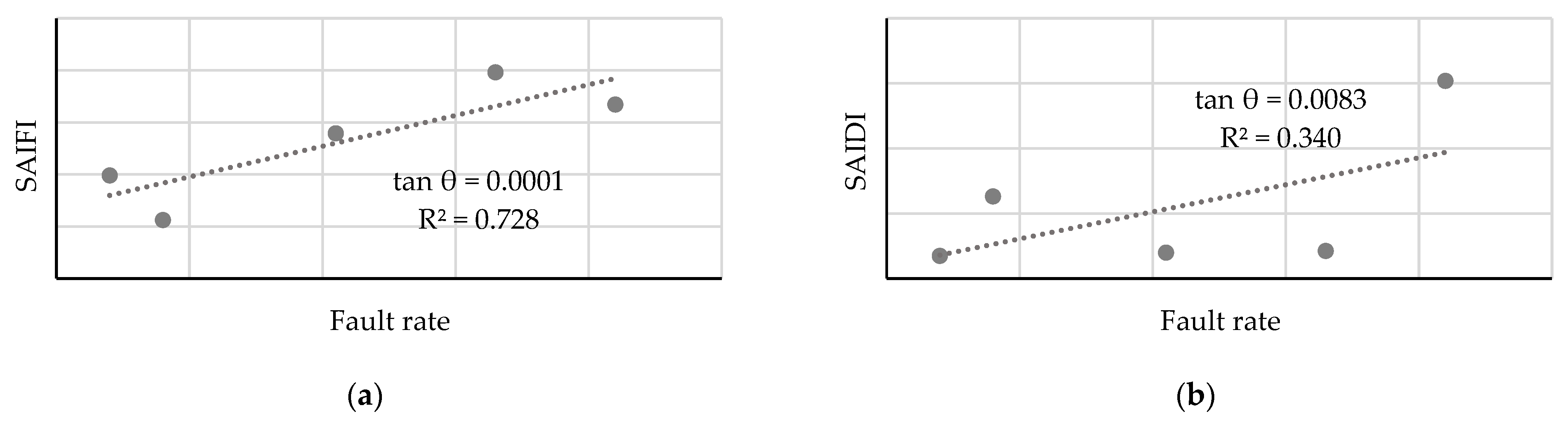 Applsci 13 11778 g068