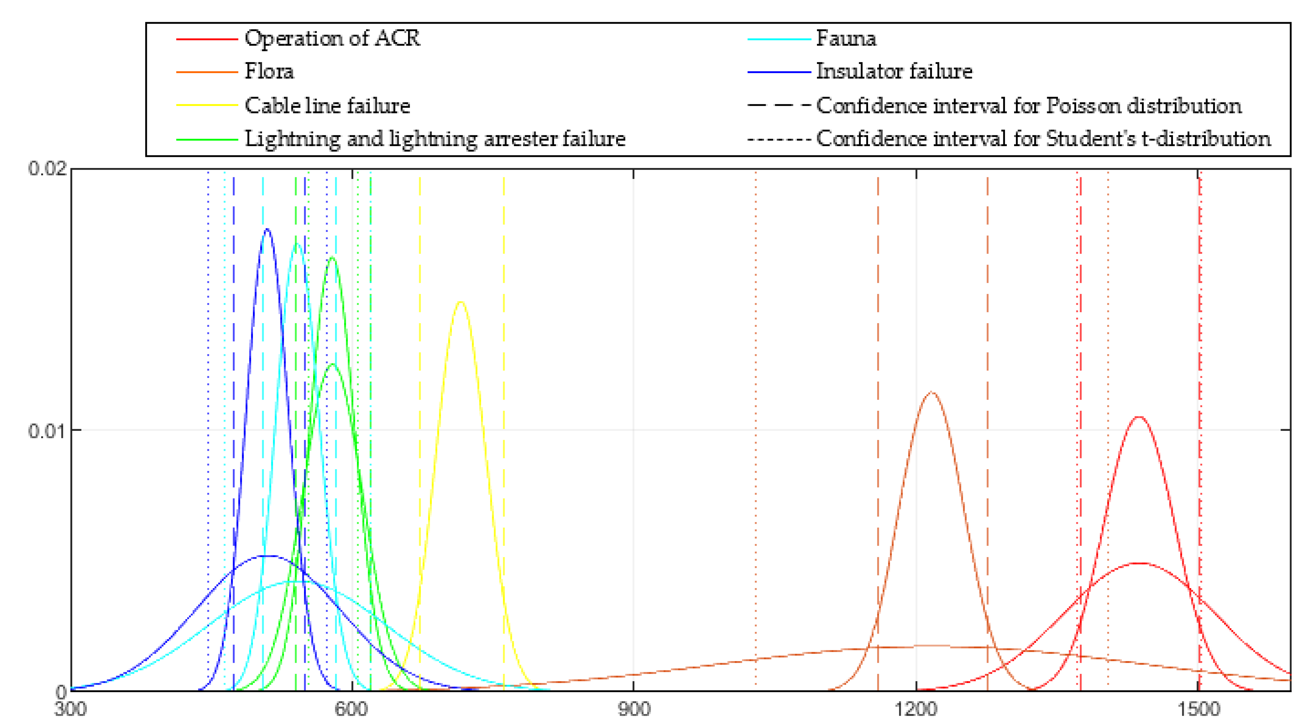 Applsci 13 11778 g069
