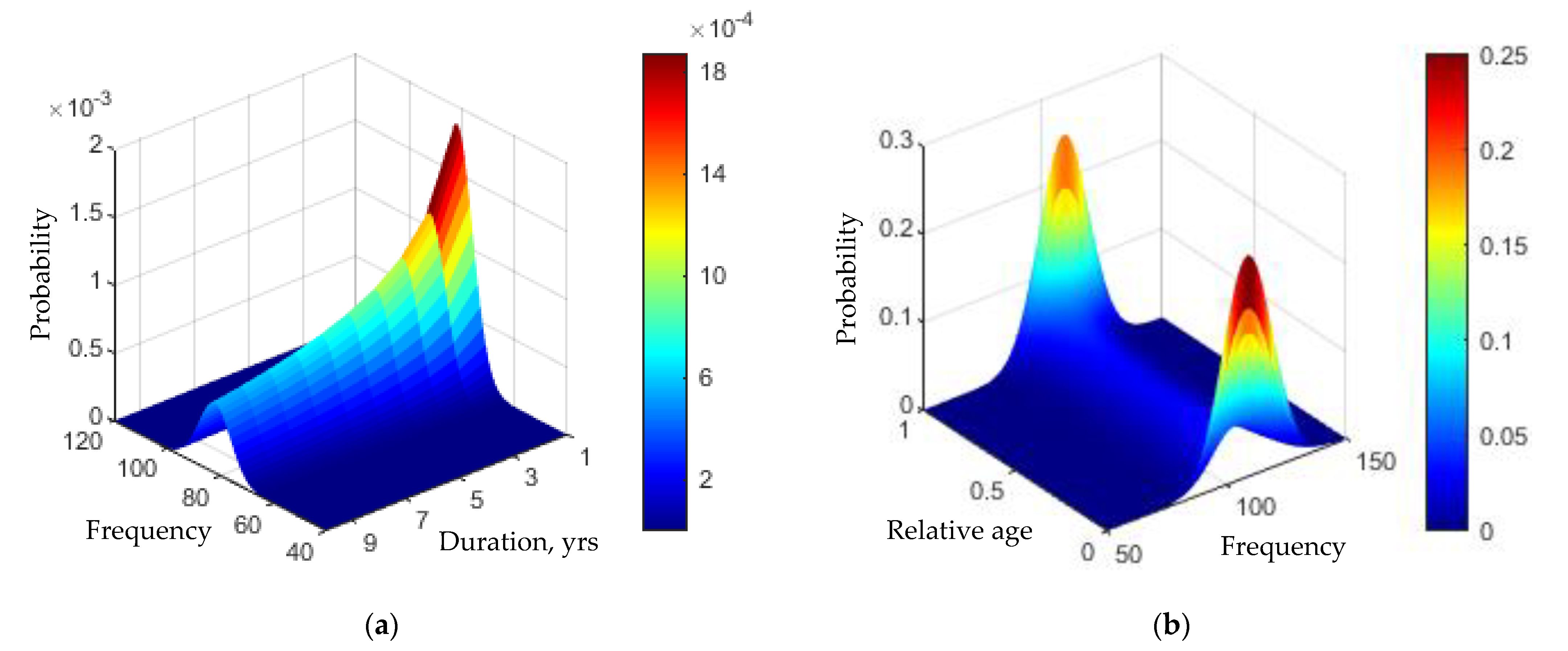 Applsci 13 11778 g073