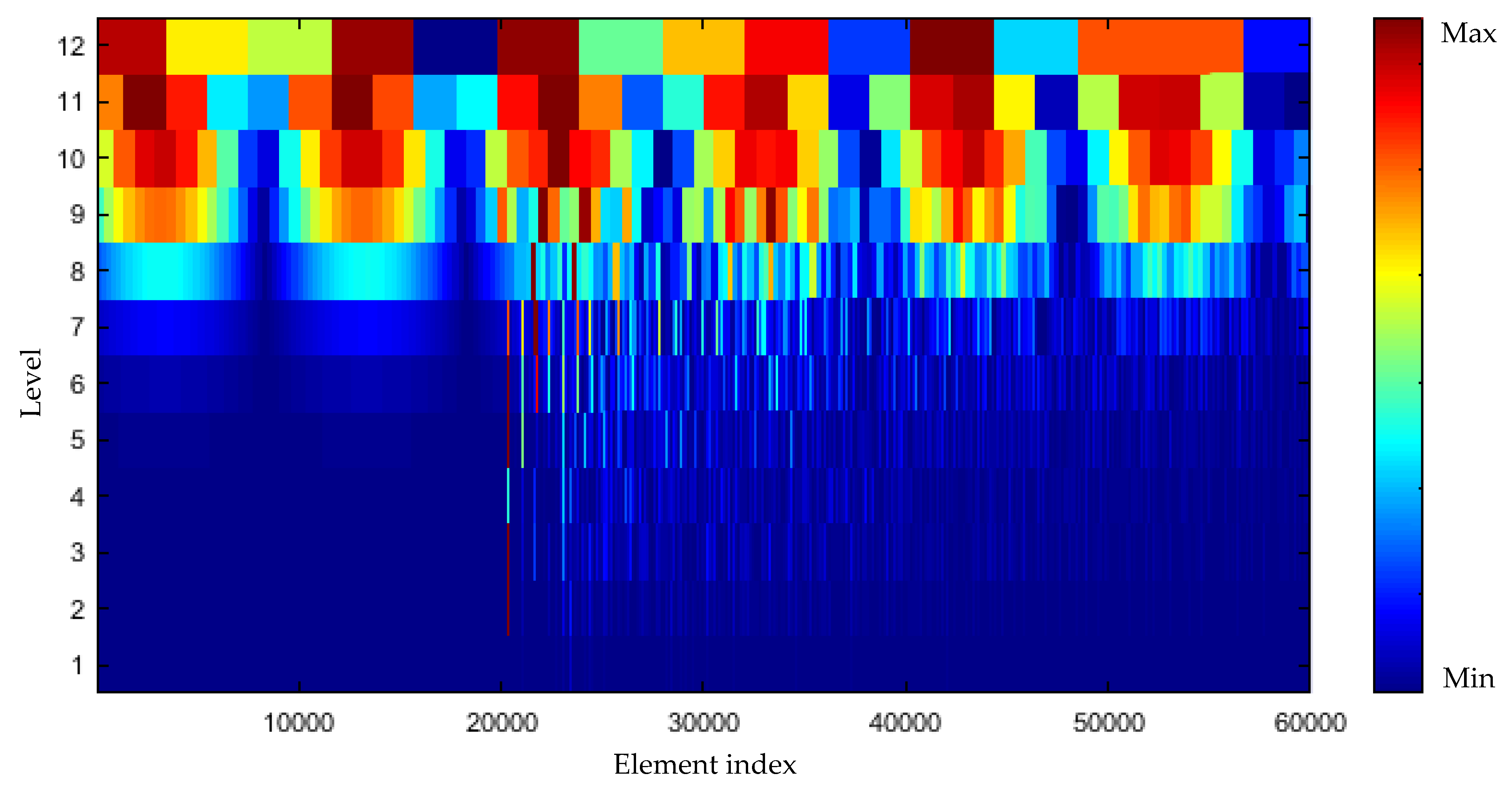 Applsci 13 11778 g078