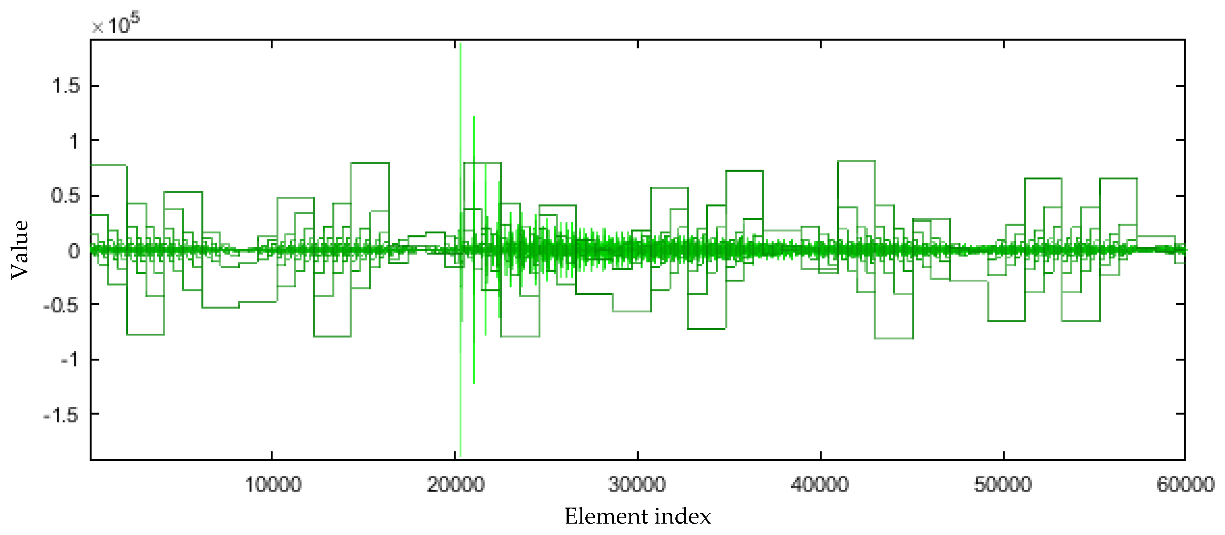 Applsci 13 11778 g079