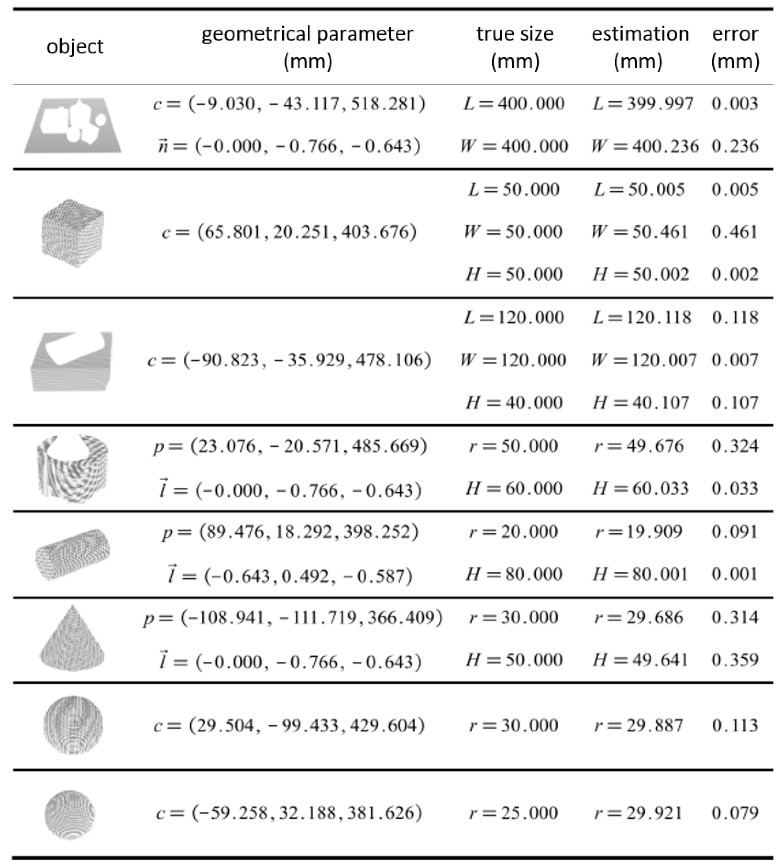 Applsci 13 11779 g009