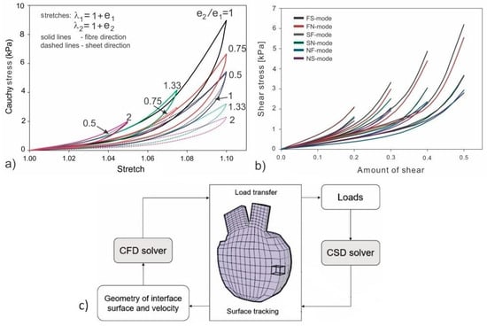 Applsci 13 11780 g002