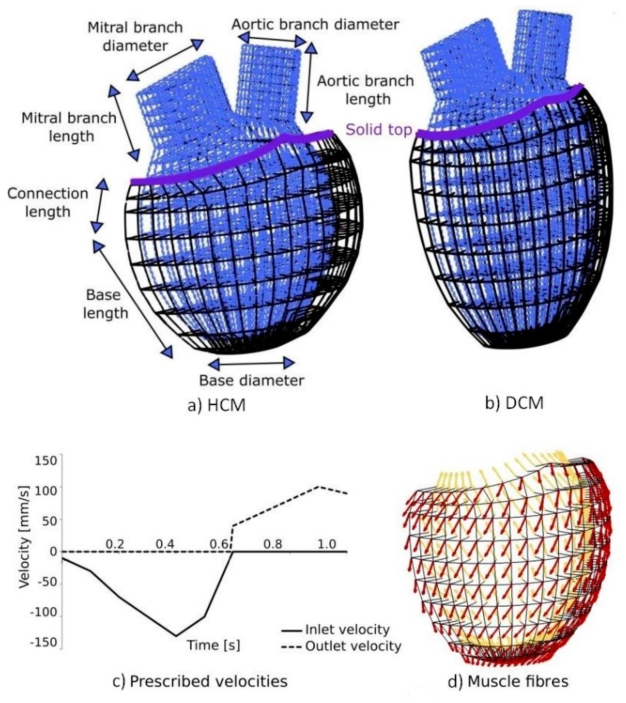 Applsci 13 11780 g003