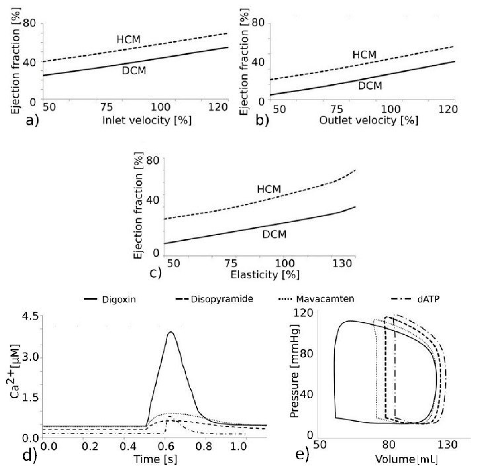 Applsci 13 11780 g008