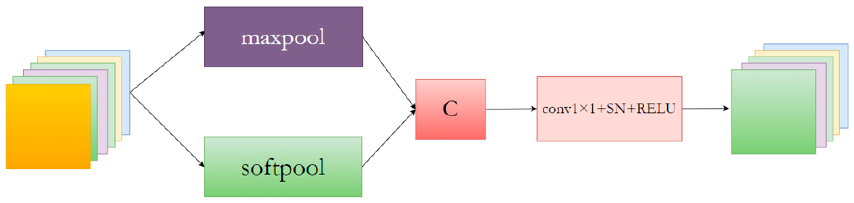 Applsci 13 11781 g004