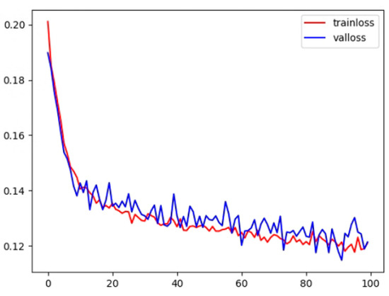 Applsci 13 11781 g010