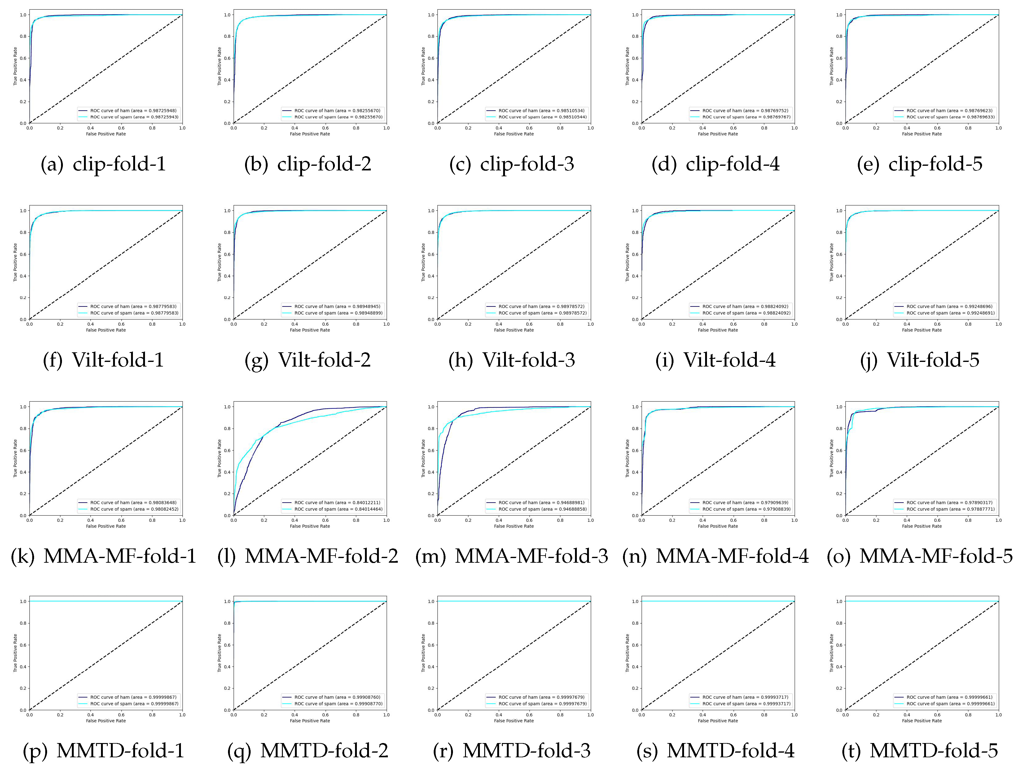 Applsci 13 11783 g008