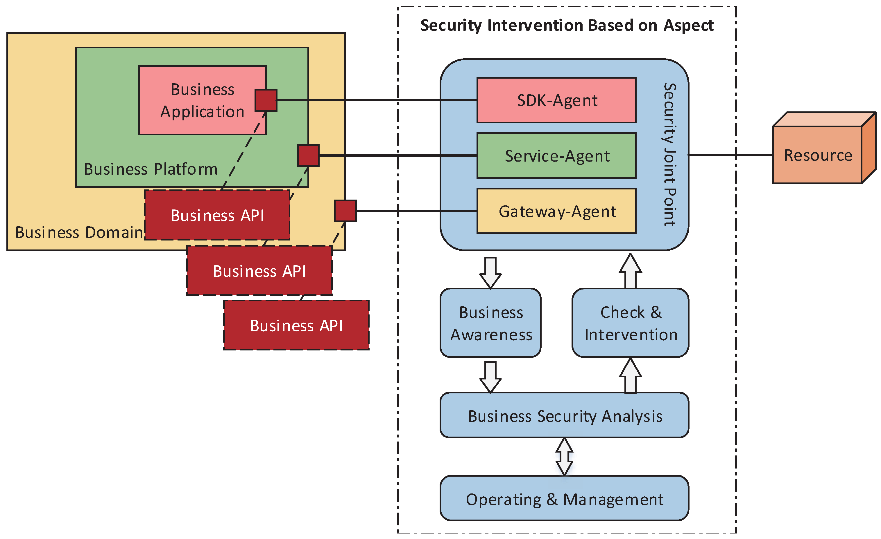 Applsci 13 11784 g002