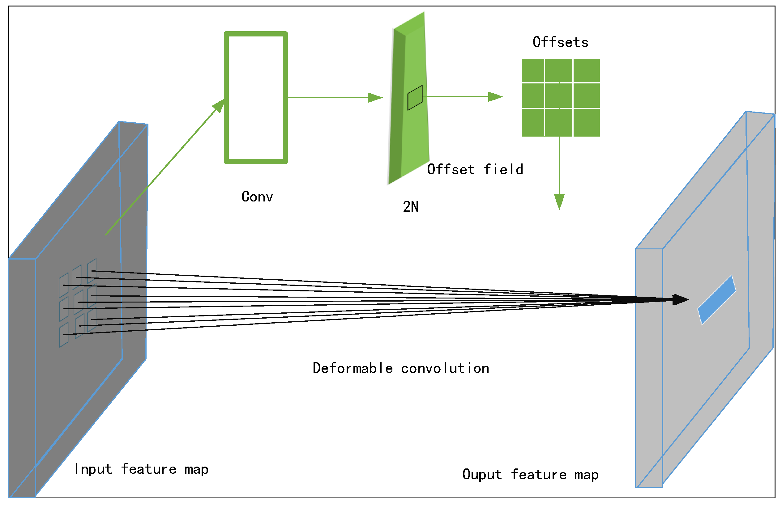 Applsci 13 11785 g004