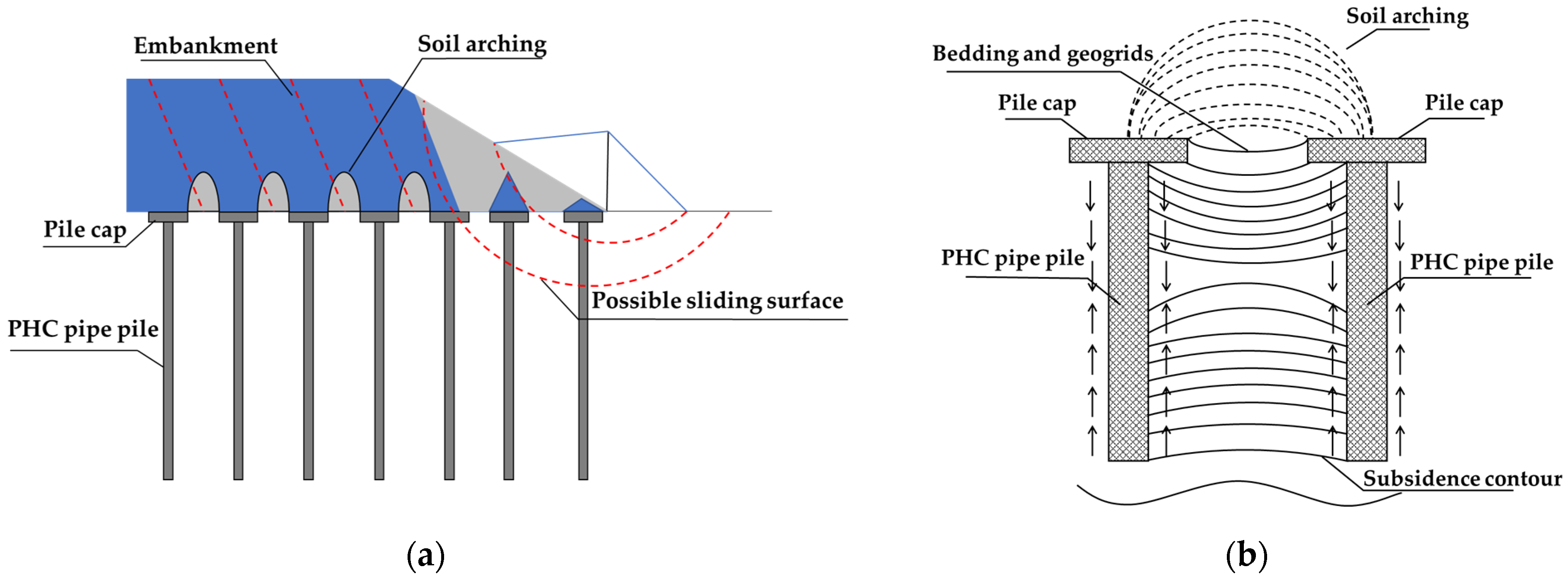 Applsci 13 11786 g008