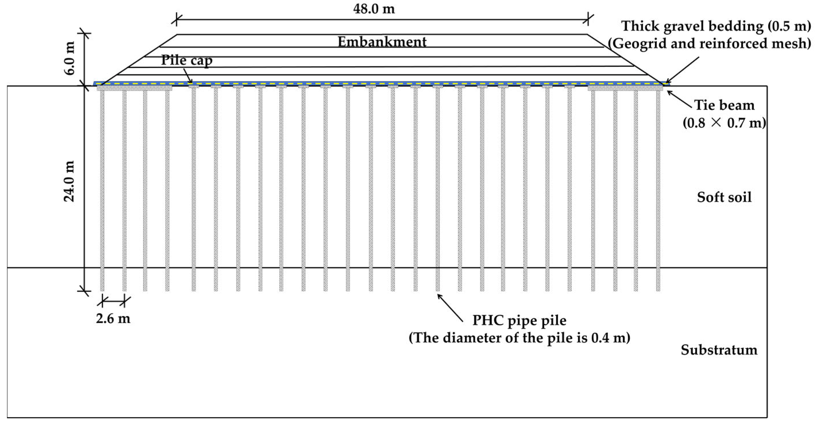 Applsci 13 11786 g012