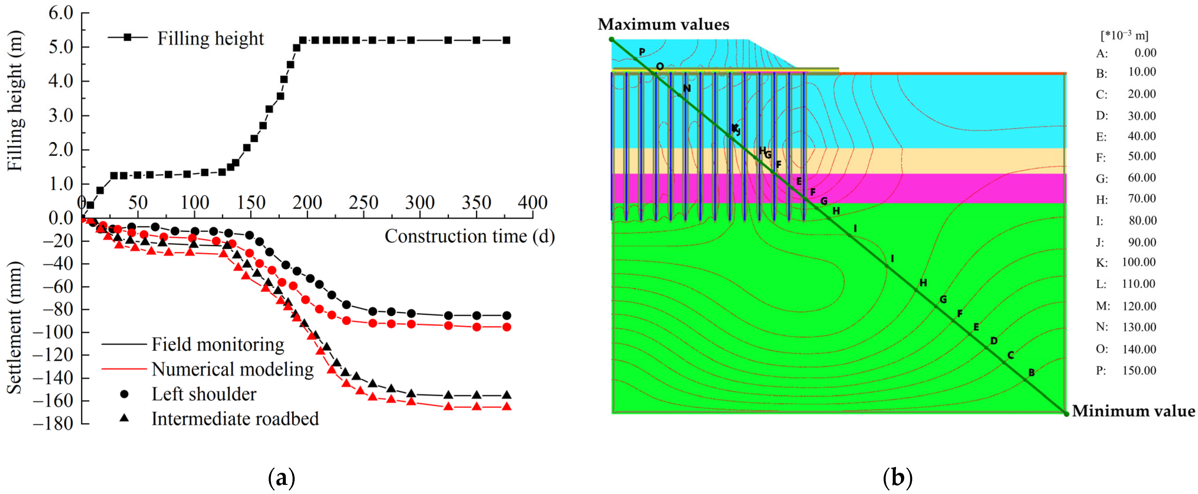 Applsci 13 11786 g013