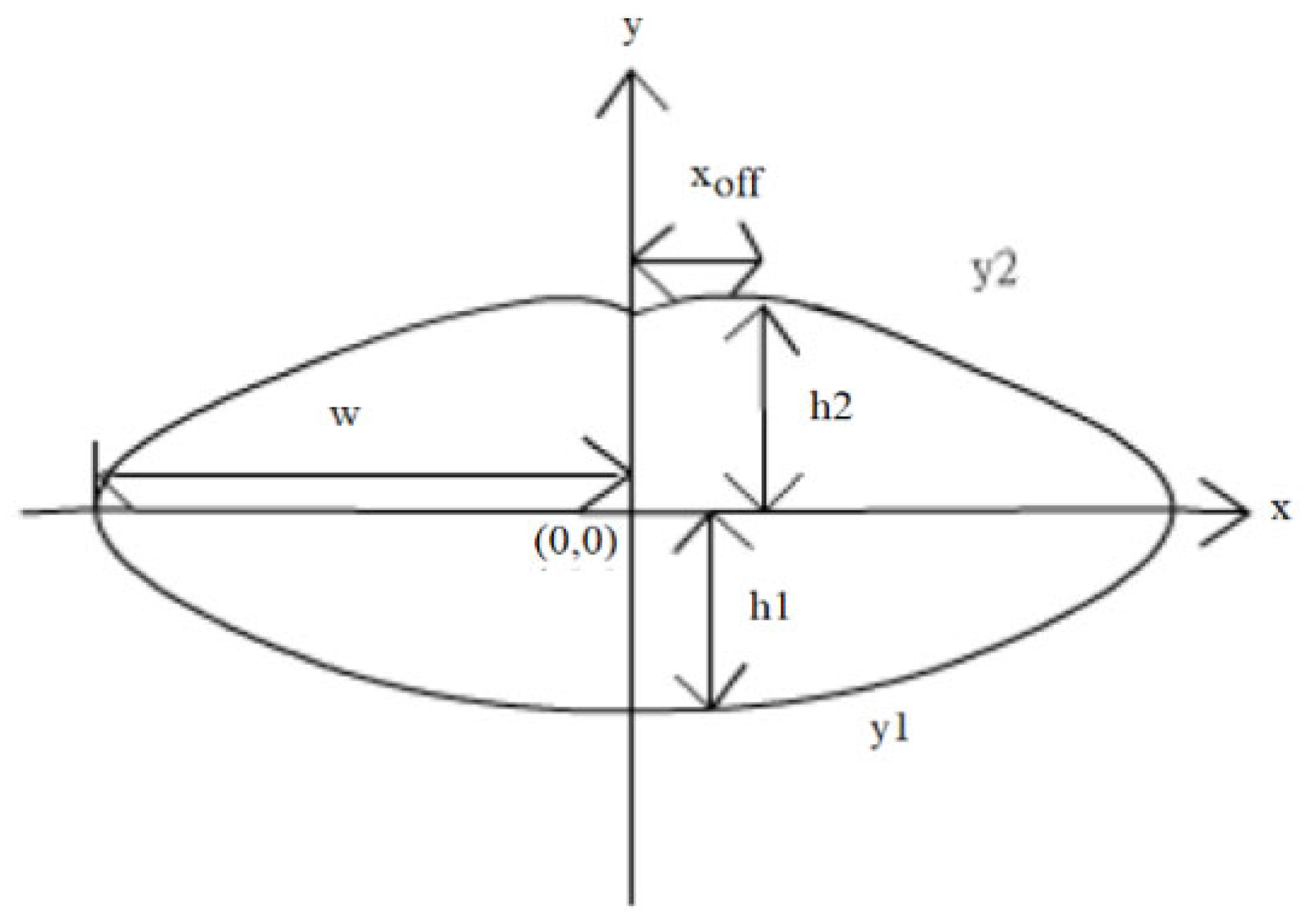 Applsci 13 11787 g004