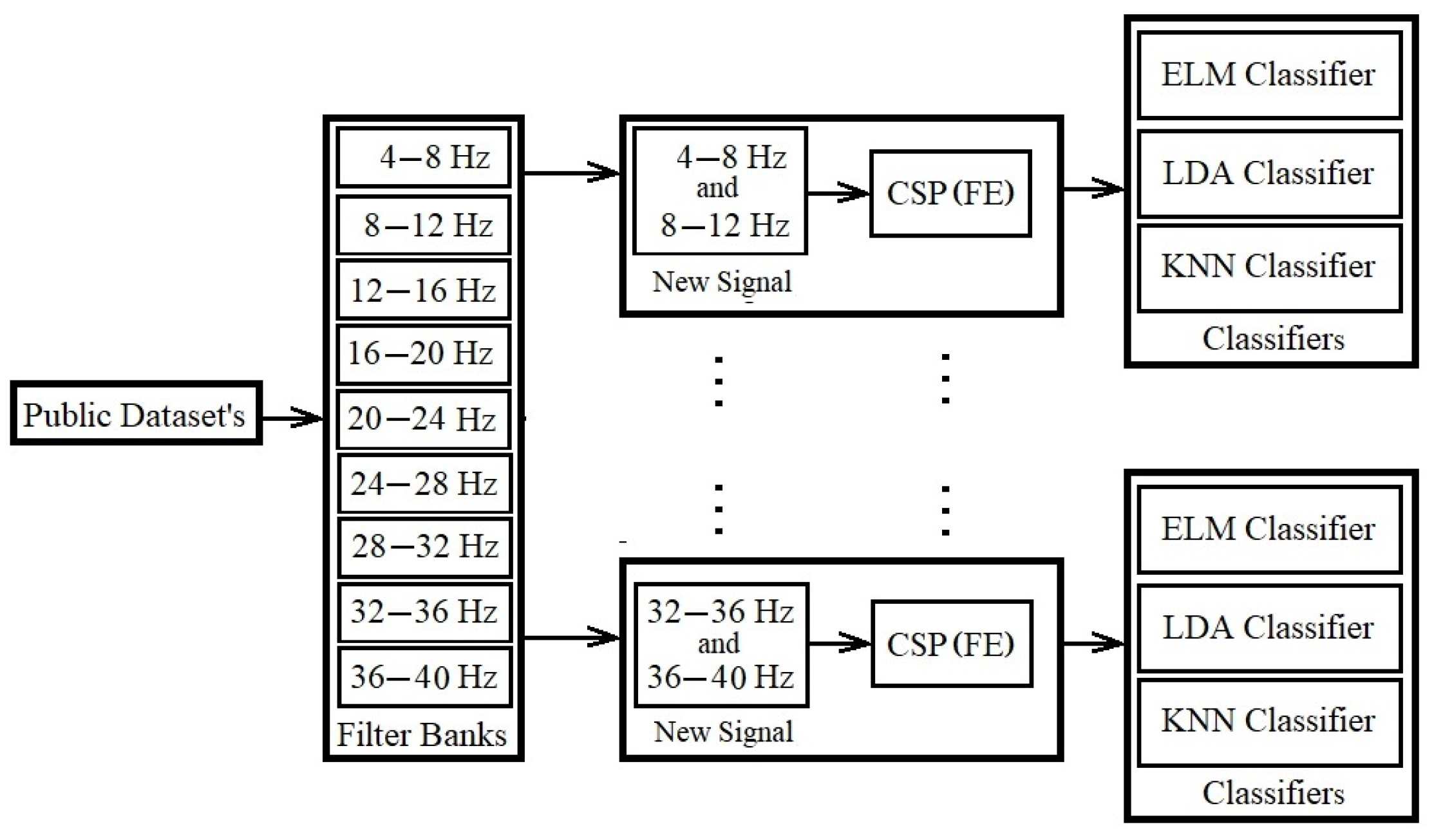 Applsci 13 11787 g005