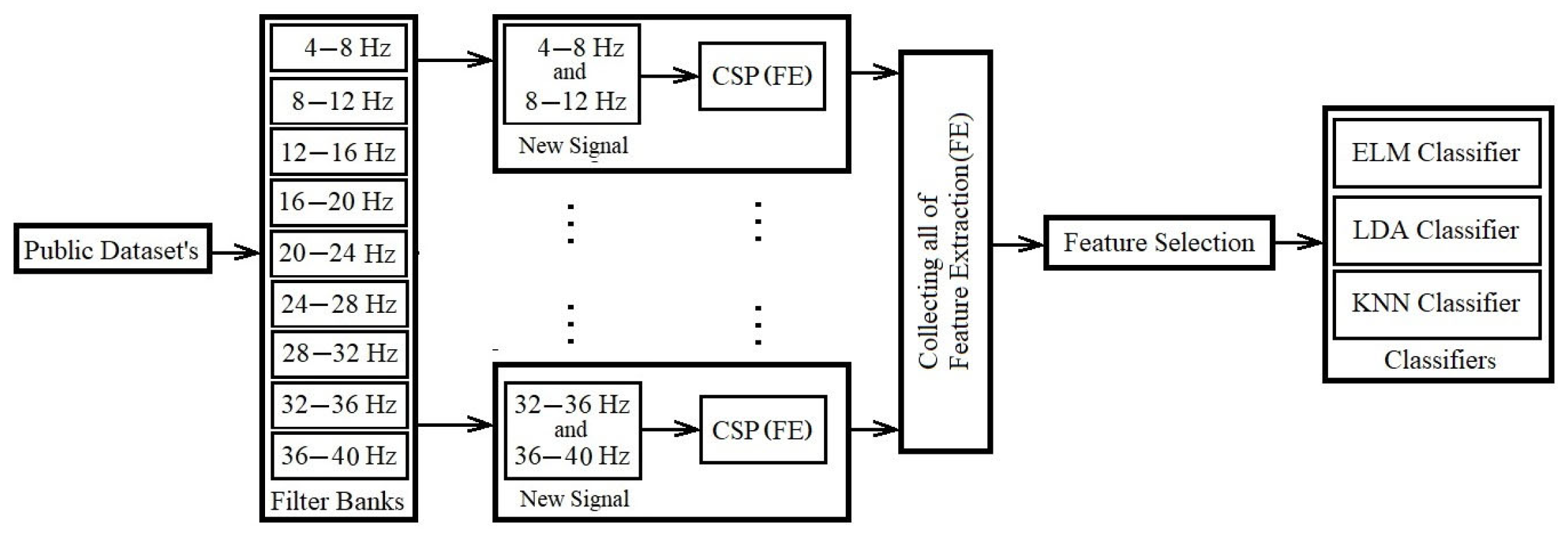 Applsci 13 11787 g006