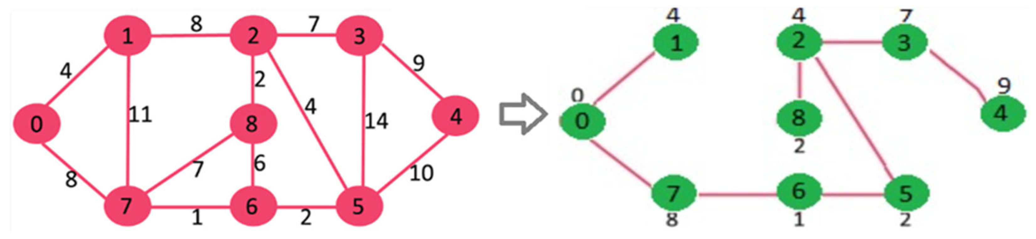 Applsci 13 11787 g010