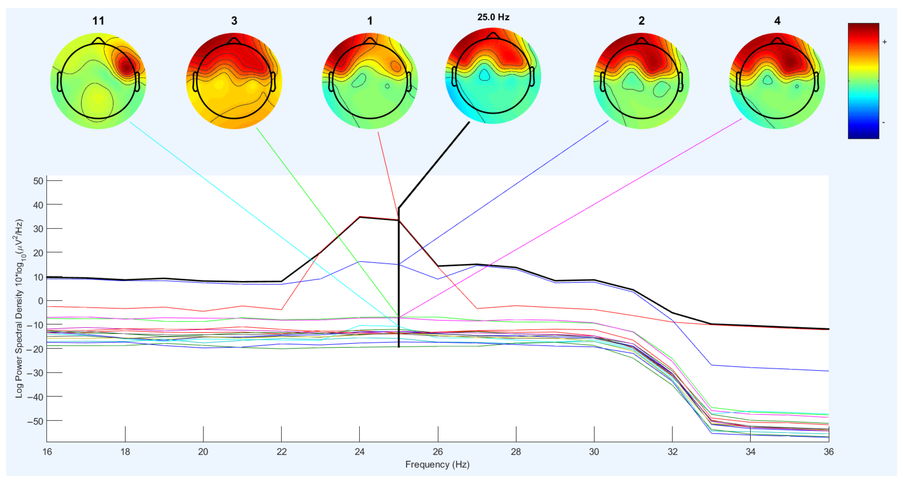 Applsci 13 11787 g019