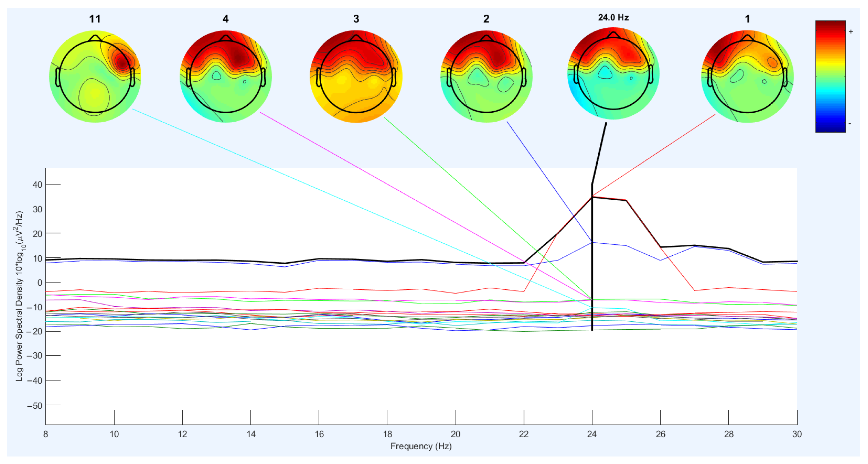 Applsci 13 11787 g020