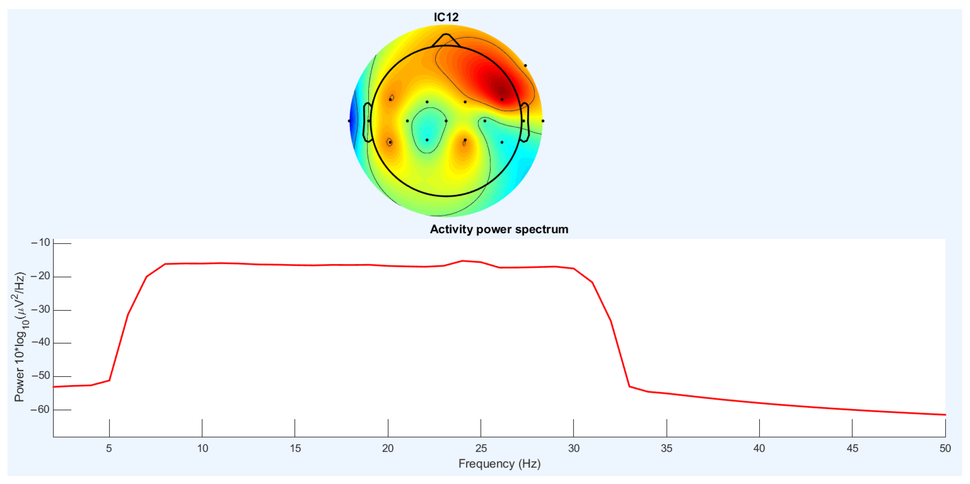 Applsci 13 11787 g022