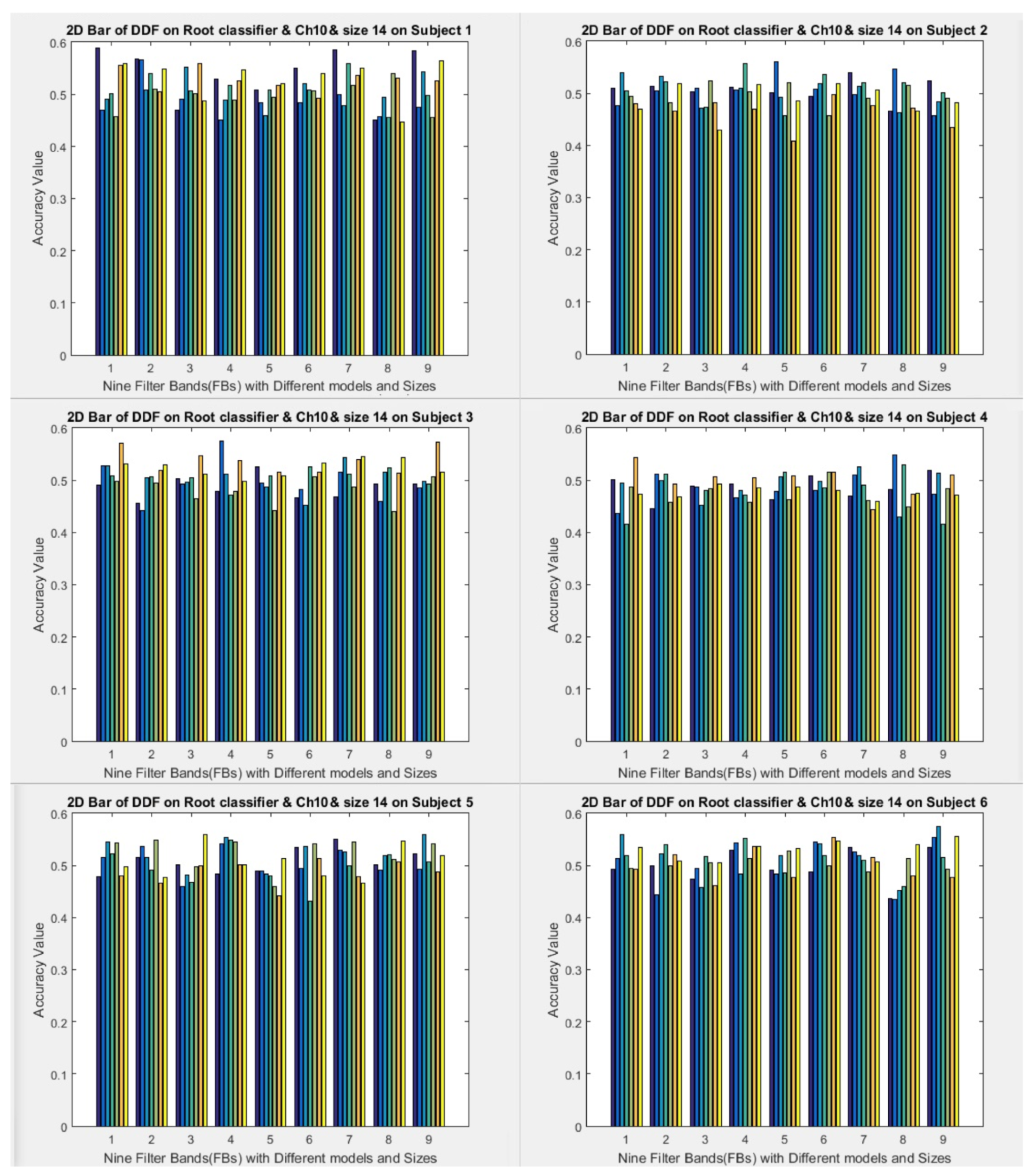Applsci 13 11787 g030