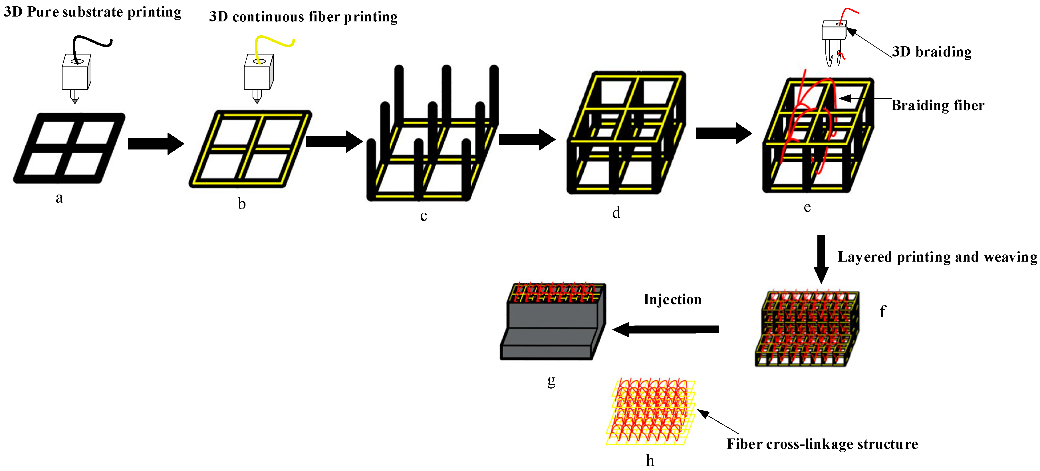 Applsci 13 11788 g001