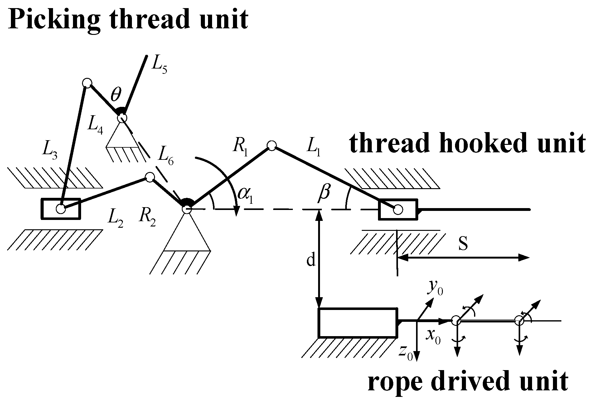 Applsci 13 11788 g003