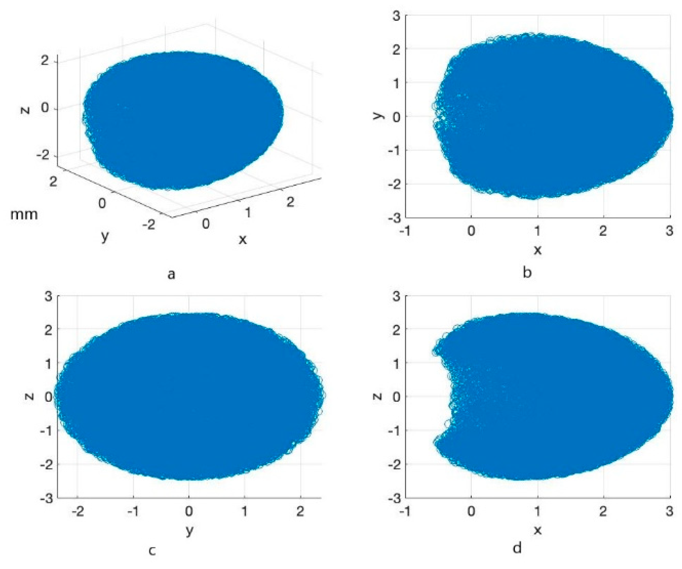 Applsci 13 11788 g008