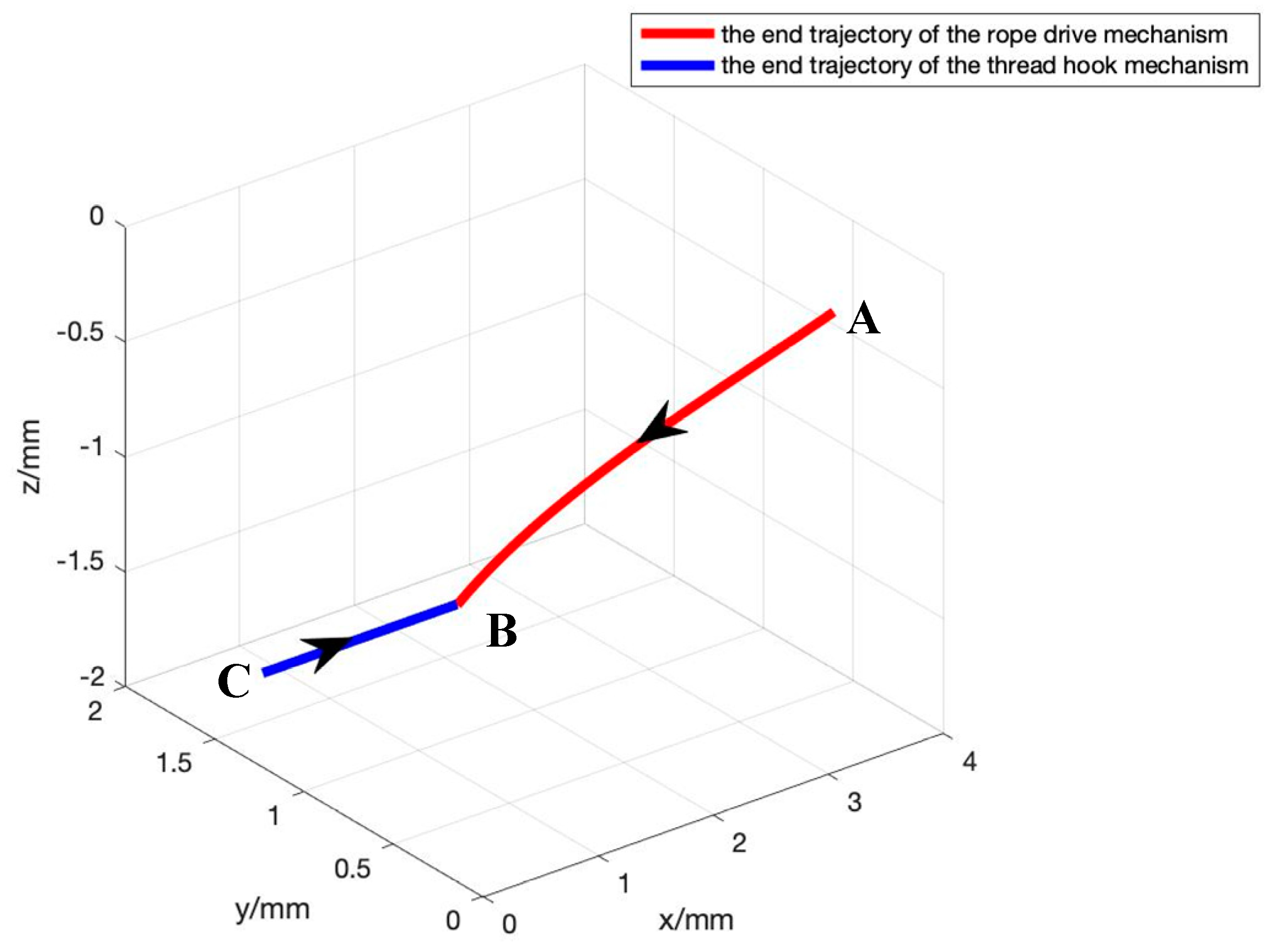 Applsci 13 11788 g011