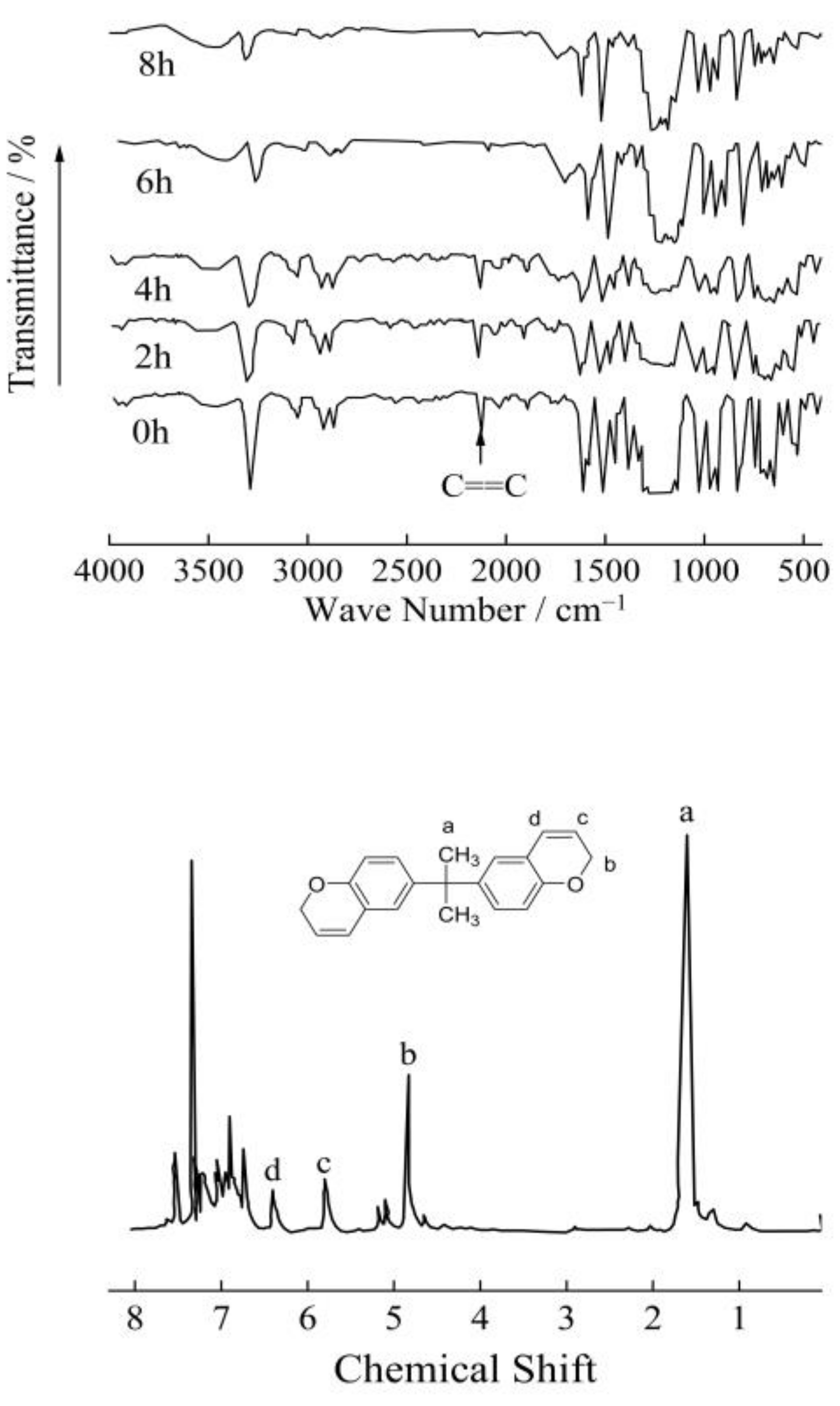 Applsci 13 11790 g003