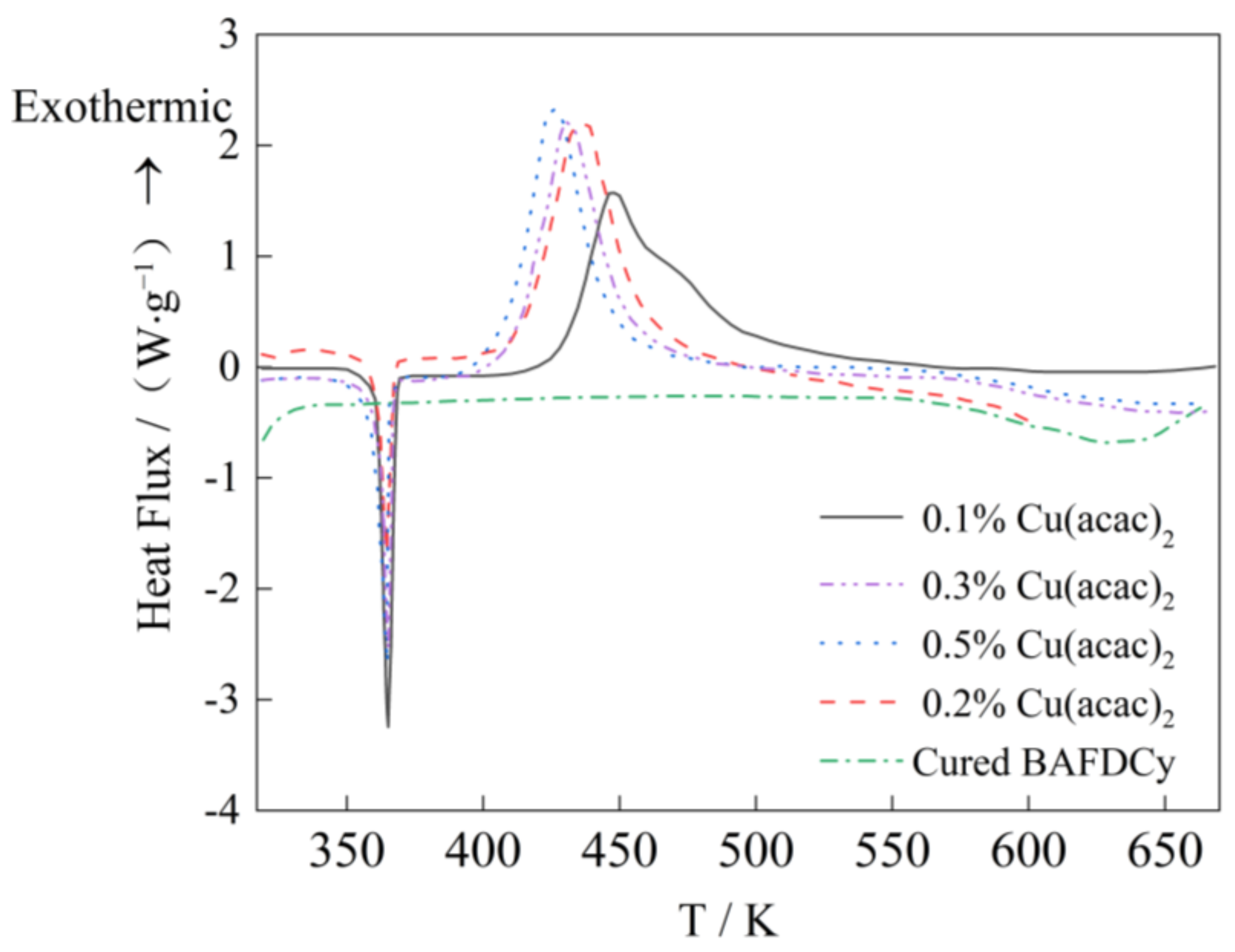 Applsci 13 11790 g006