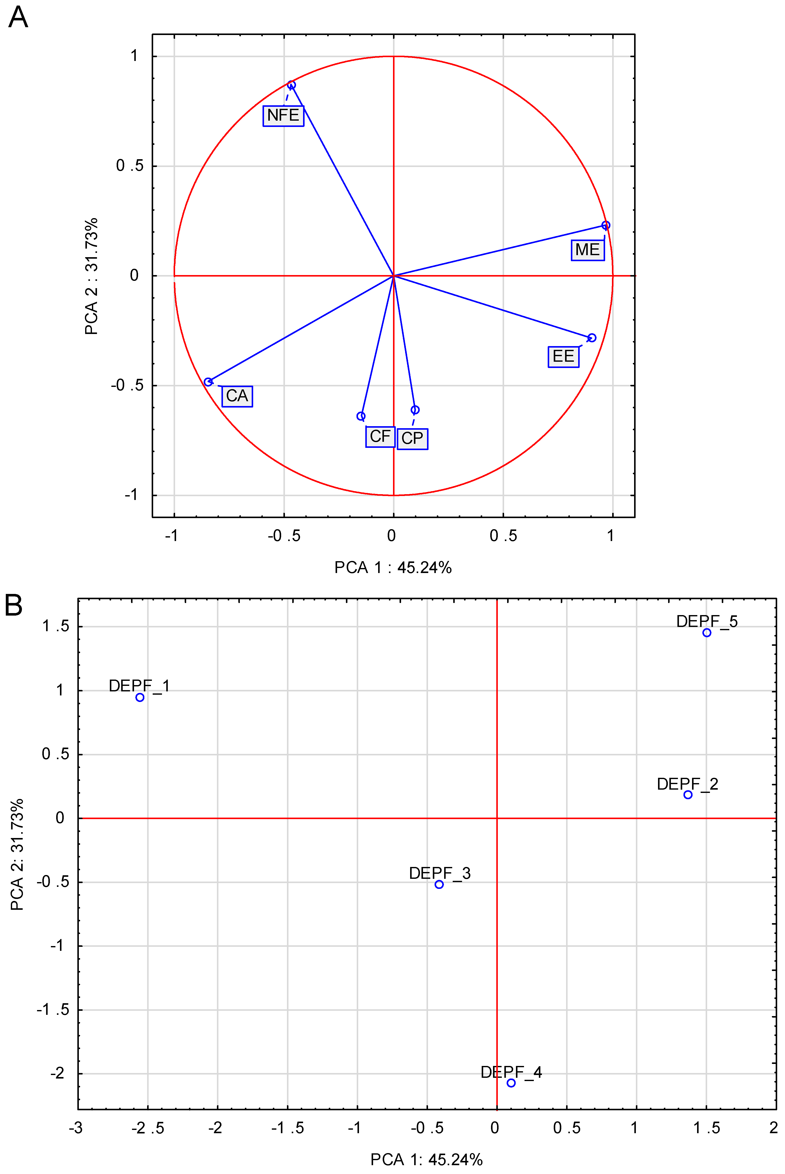 Applsci 13 11791 g003