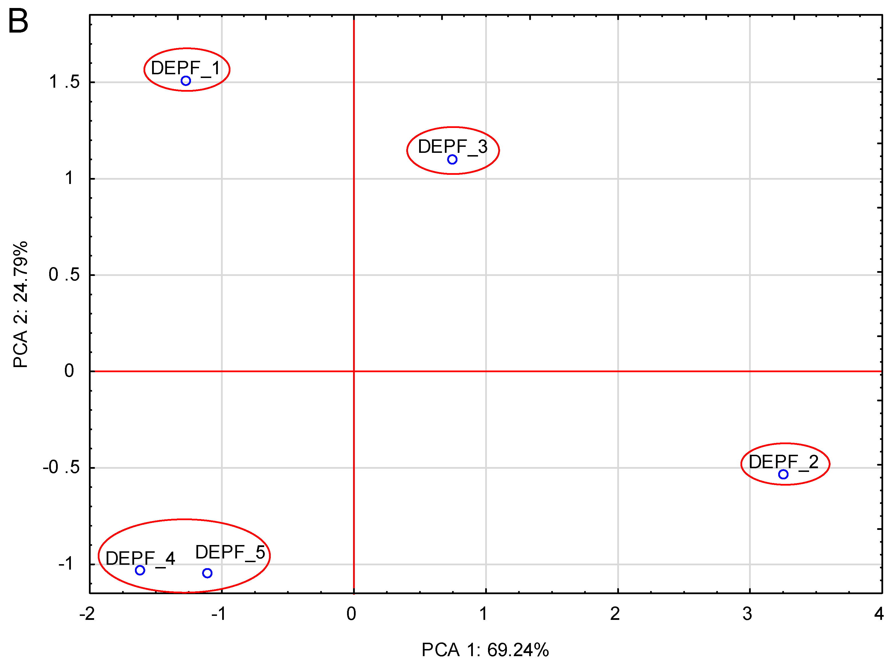 Applsci 13 11791 g004b