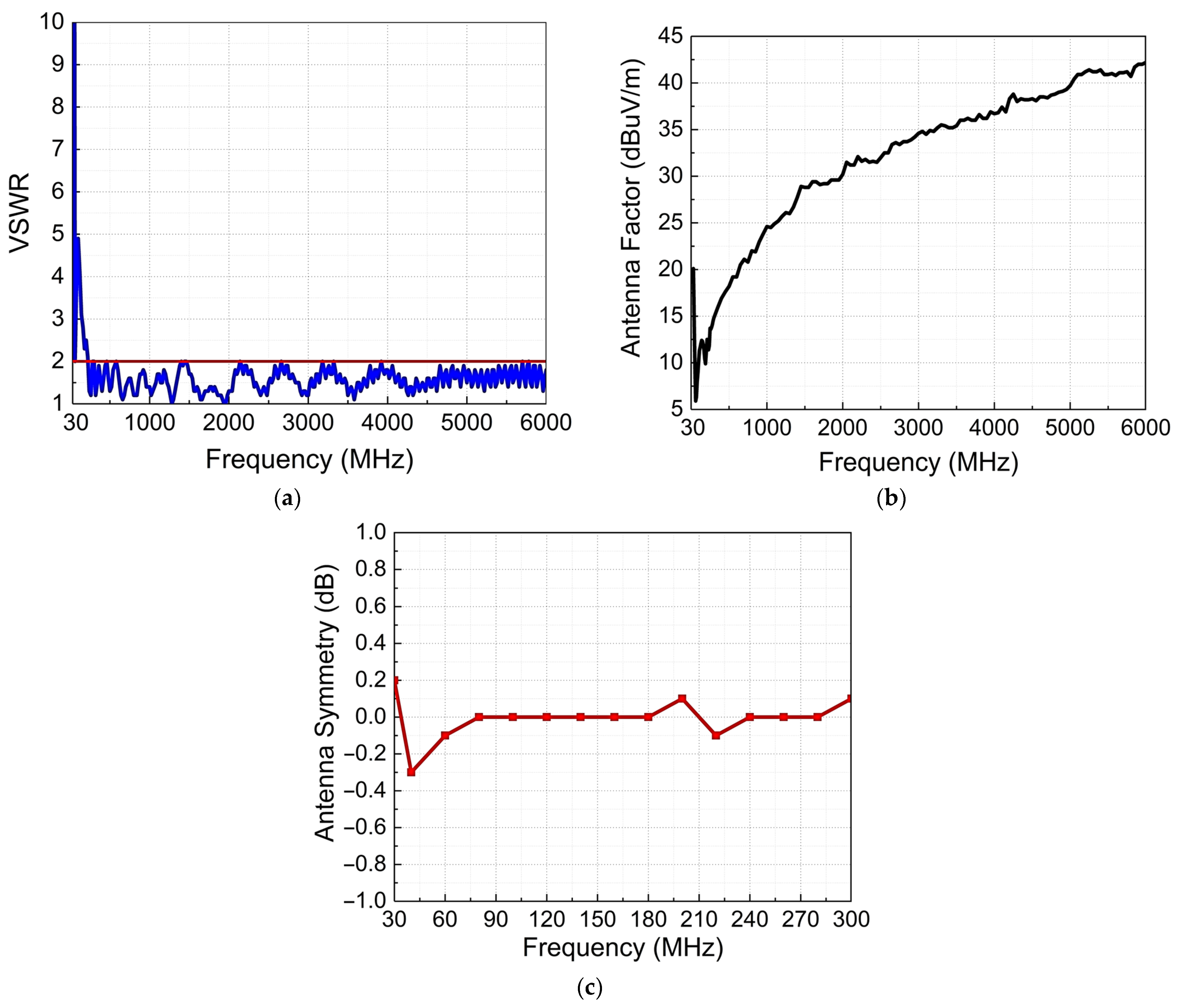 Applsci 13 11792 g002