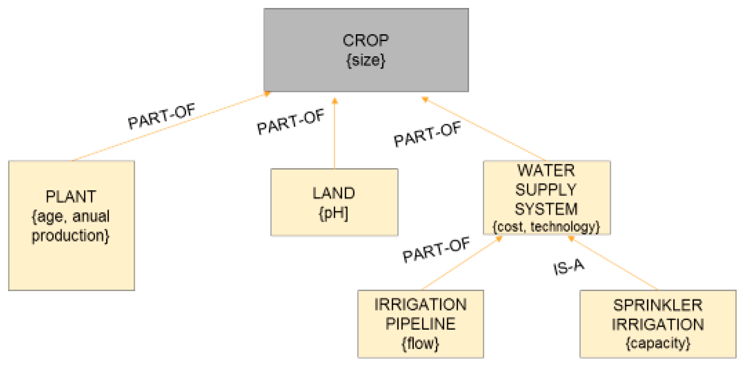 Applsci 13 11796 g002