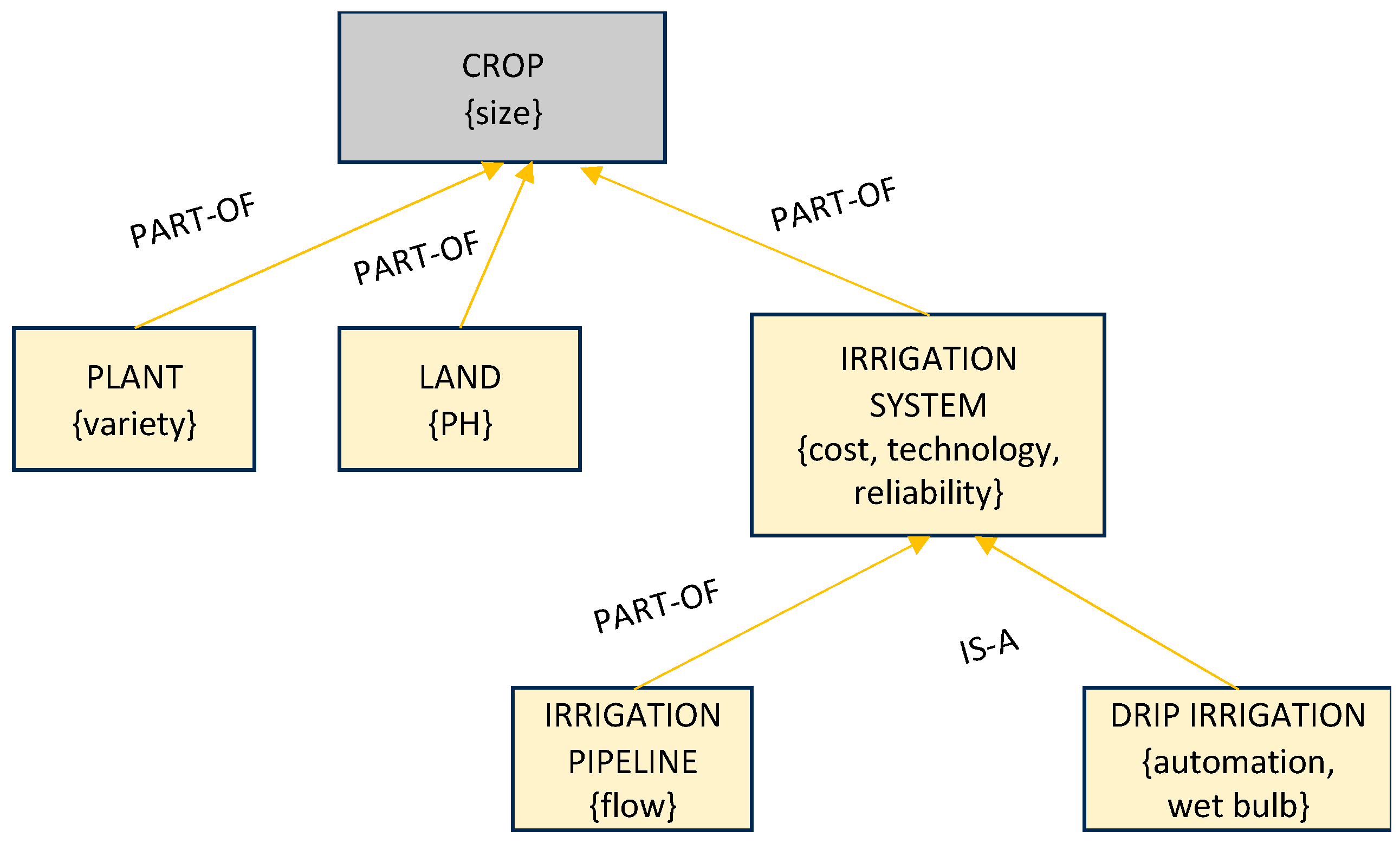 Applsci 13 11796 g003