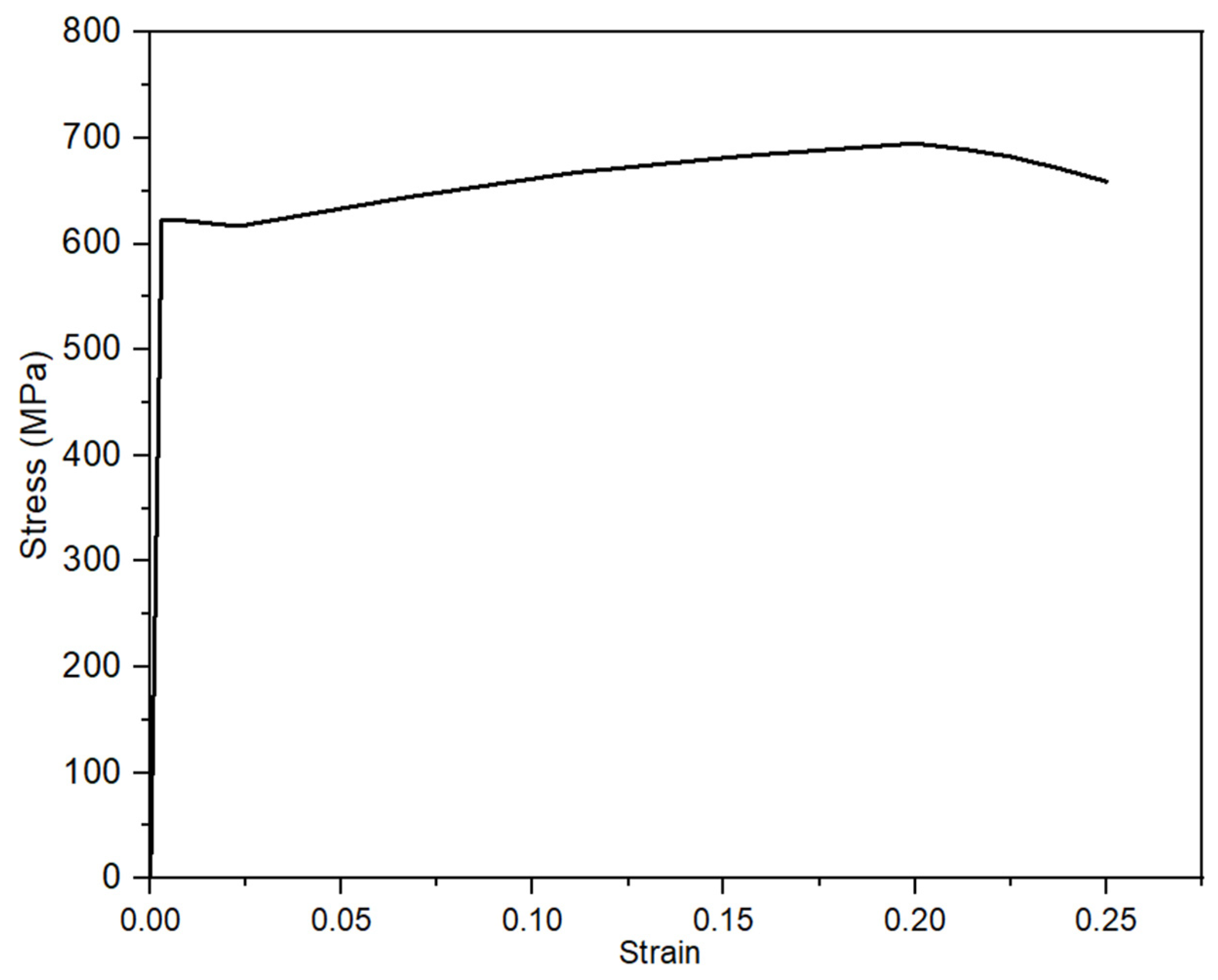 Applsci 13 11798 g005