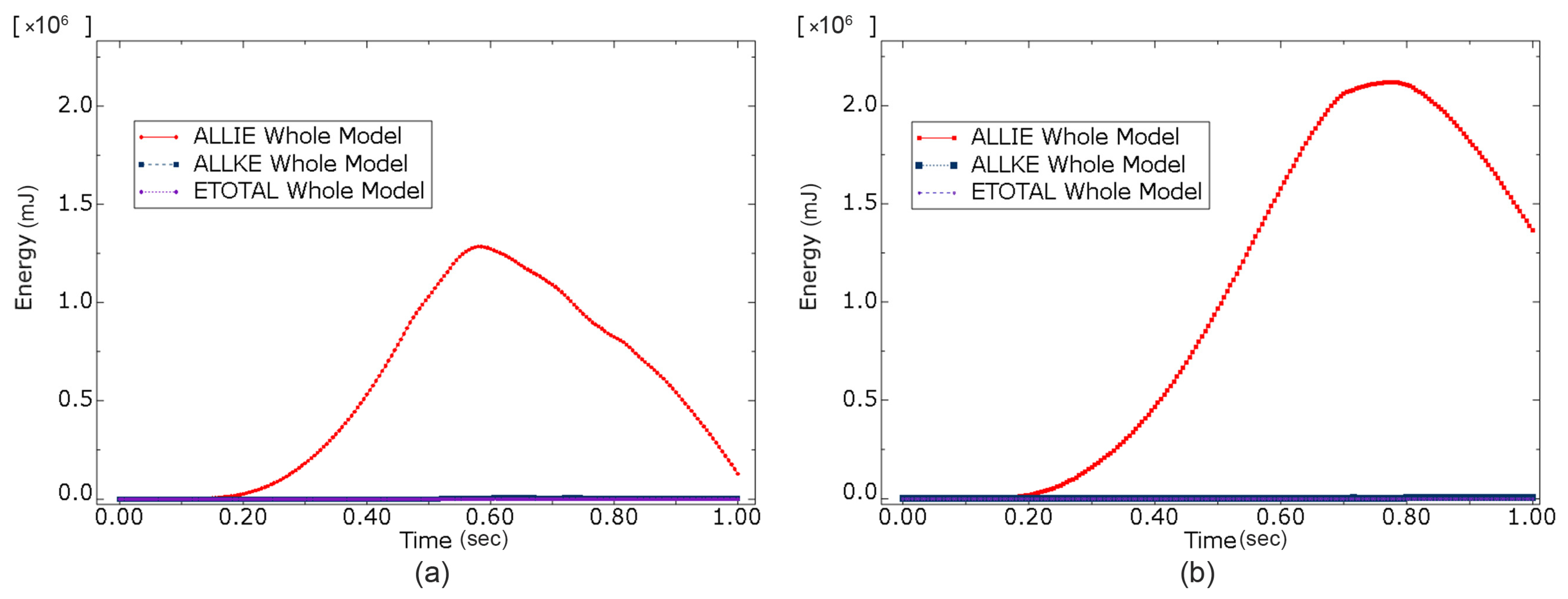 Applsci 13 11798 g009