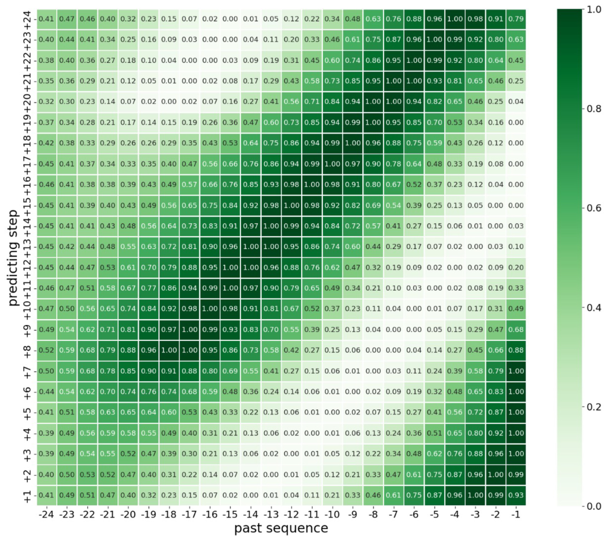 Applsci 13 11799 g006