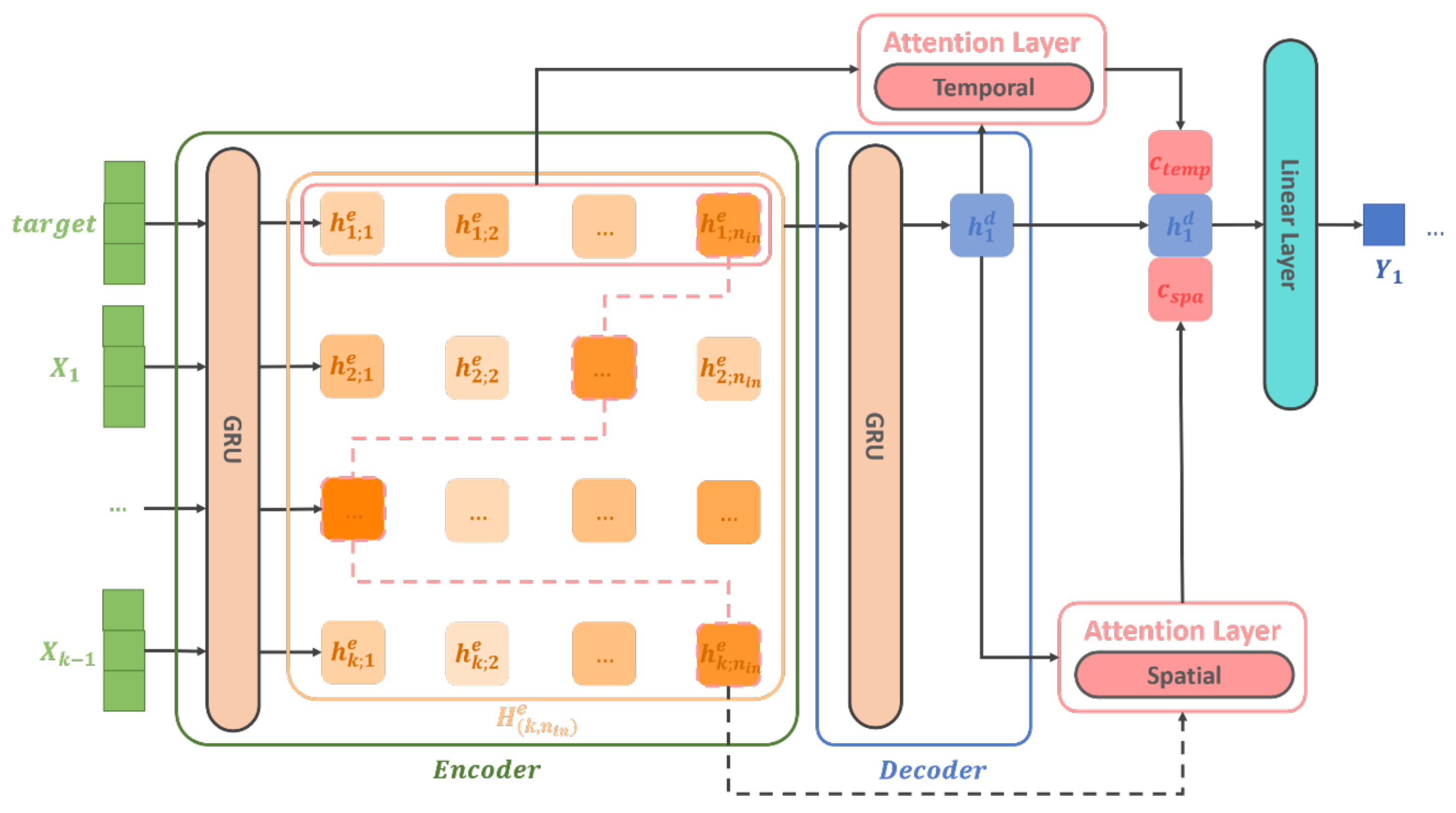 Applsci 13 11799 g0a1