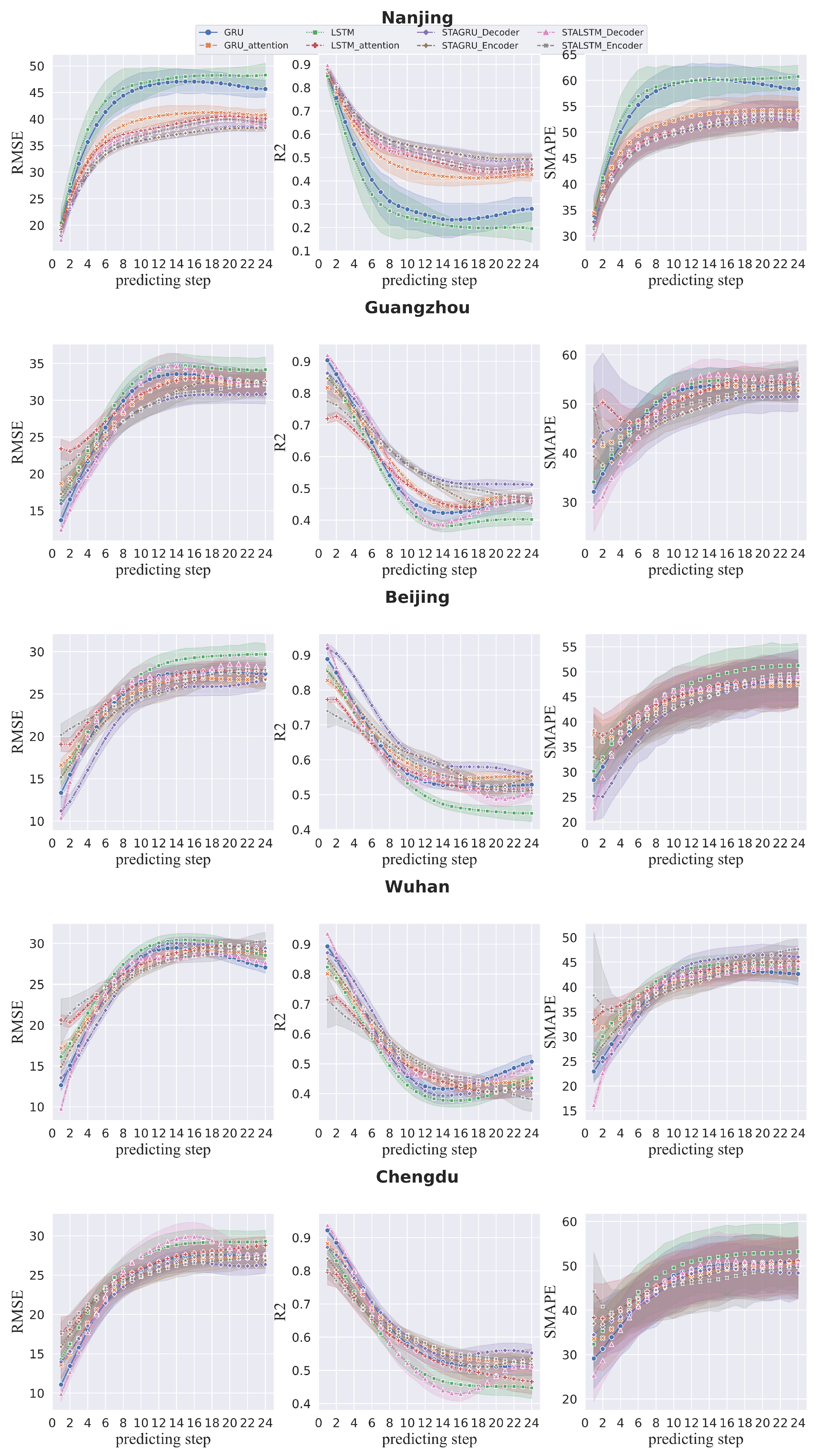 Applsci 13 11799 g0a3